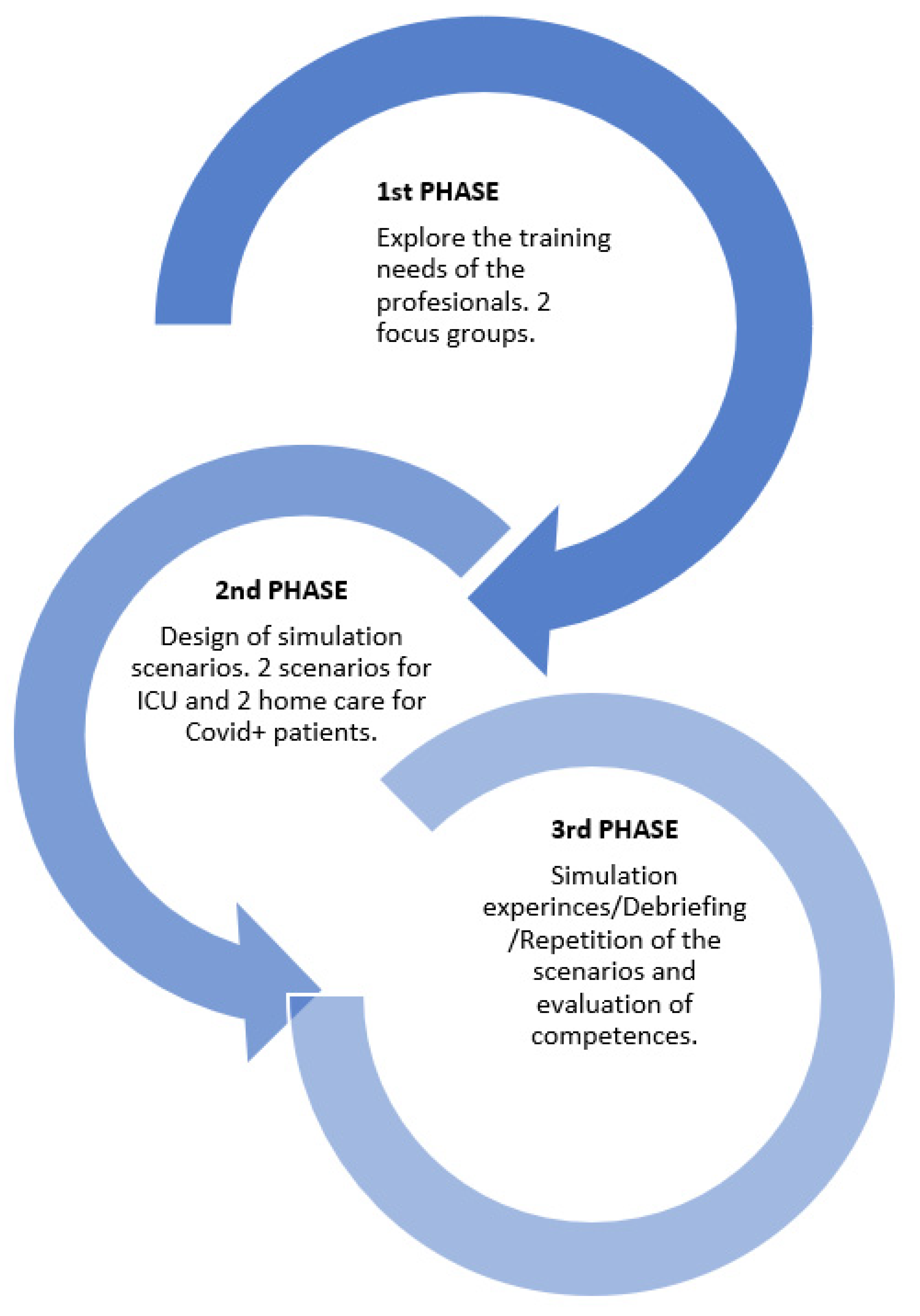 Healthcare 09 01260 g001