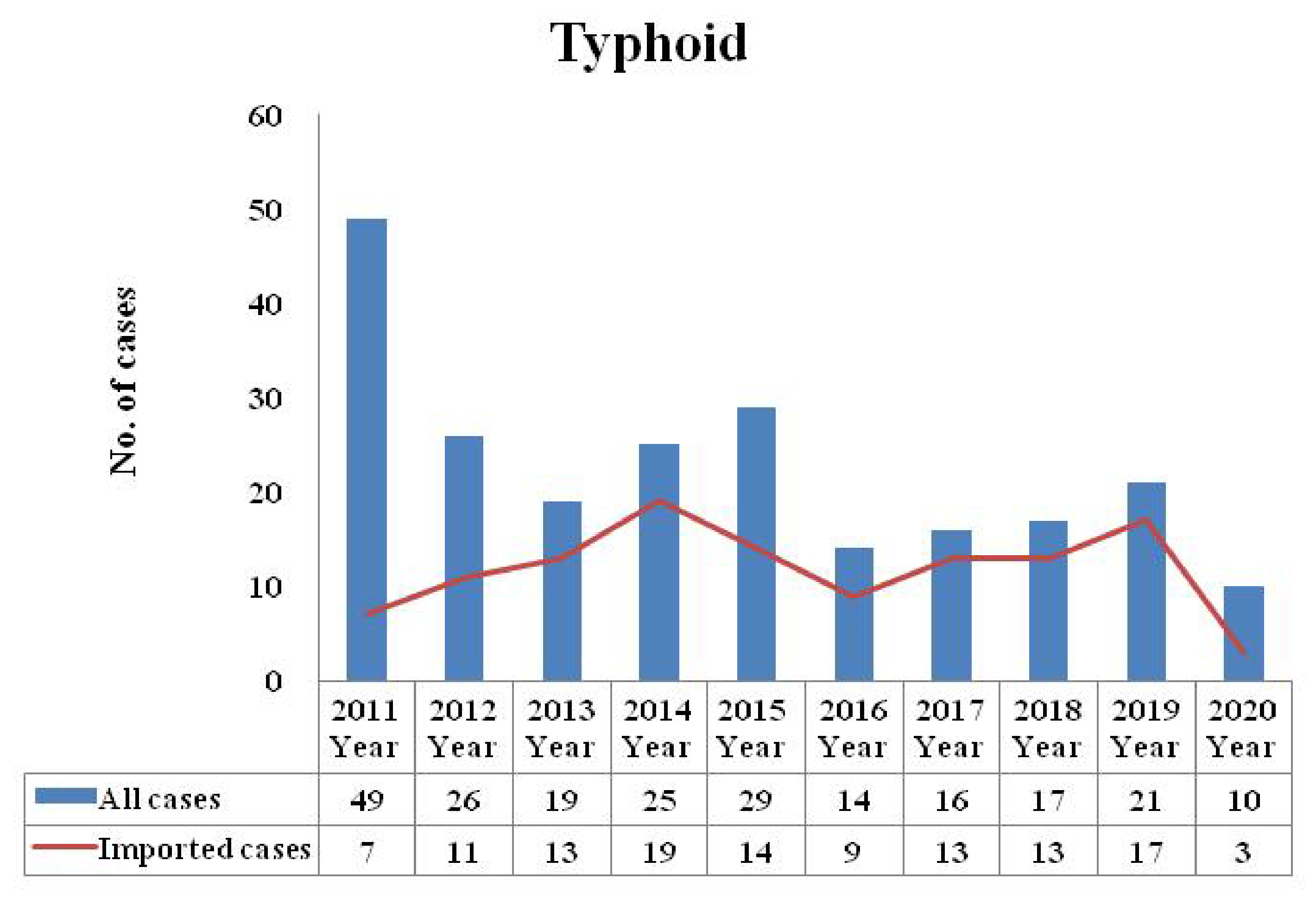 Healthcare 09 01316 g001