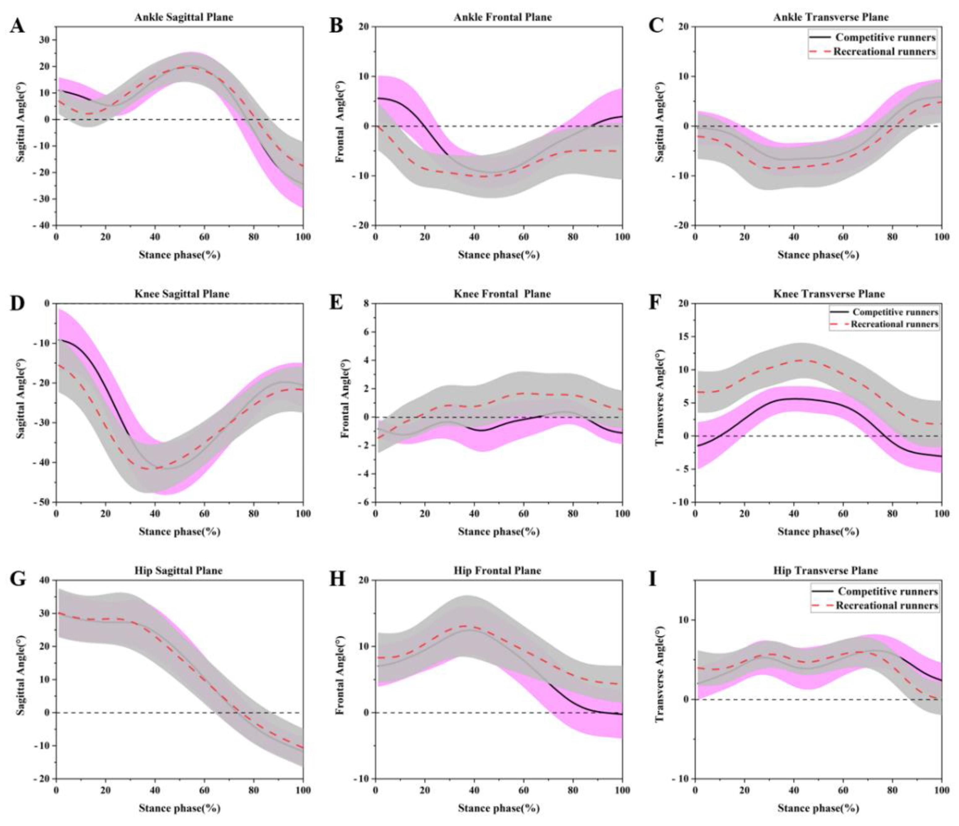 Healthcare 09 01321 g001