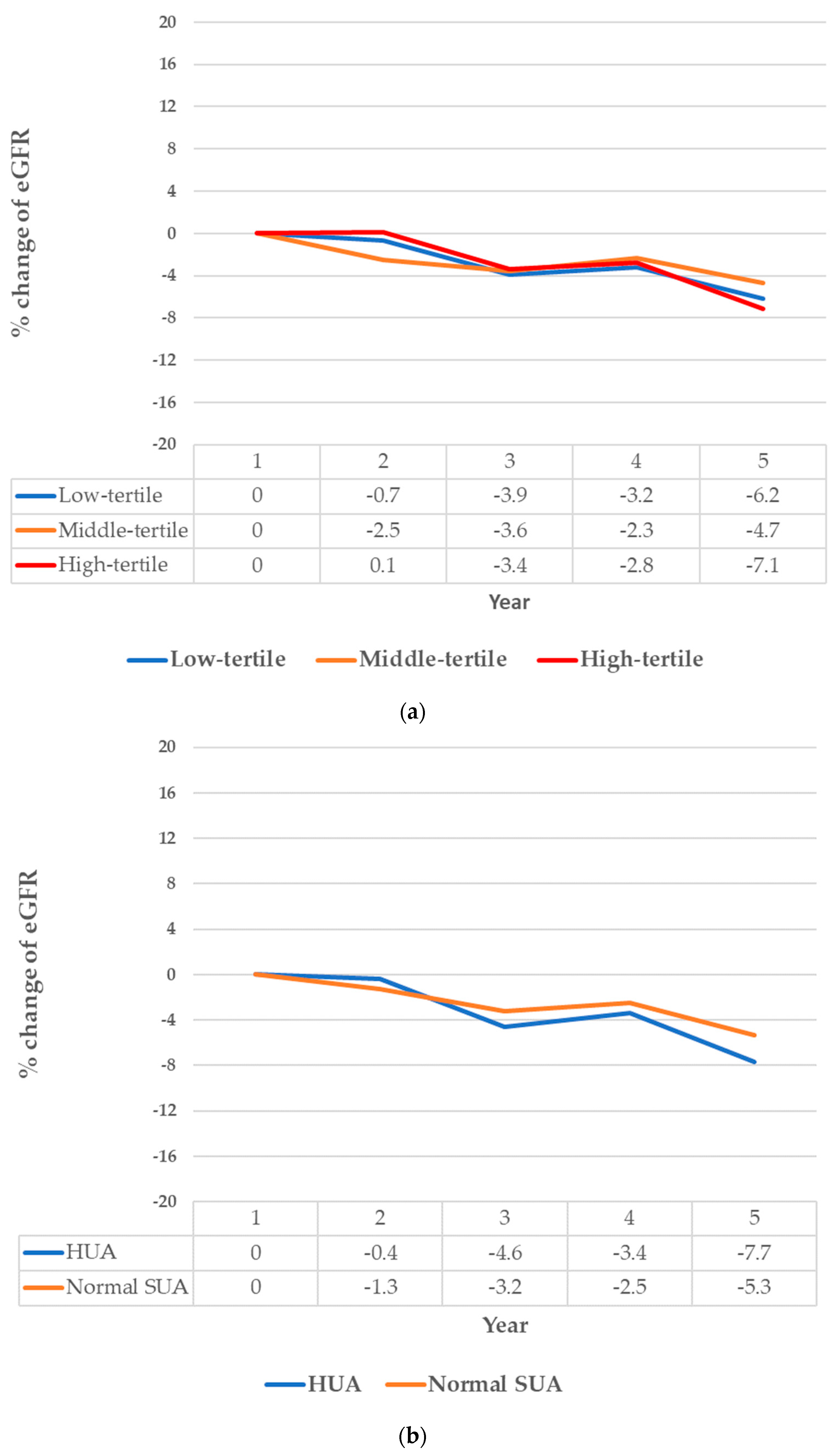 Healthcare 09 01341 g002