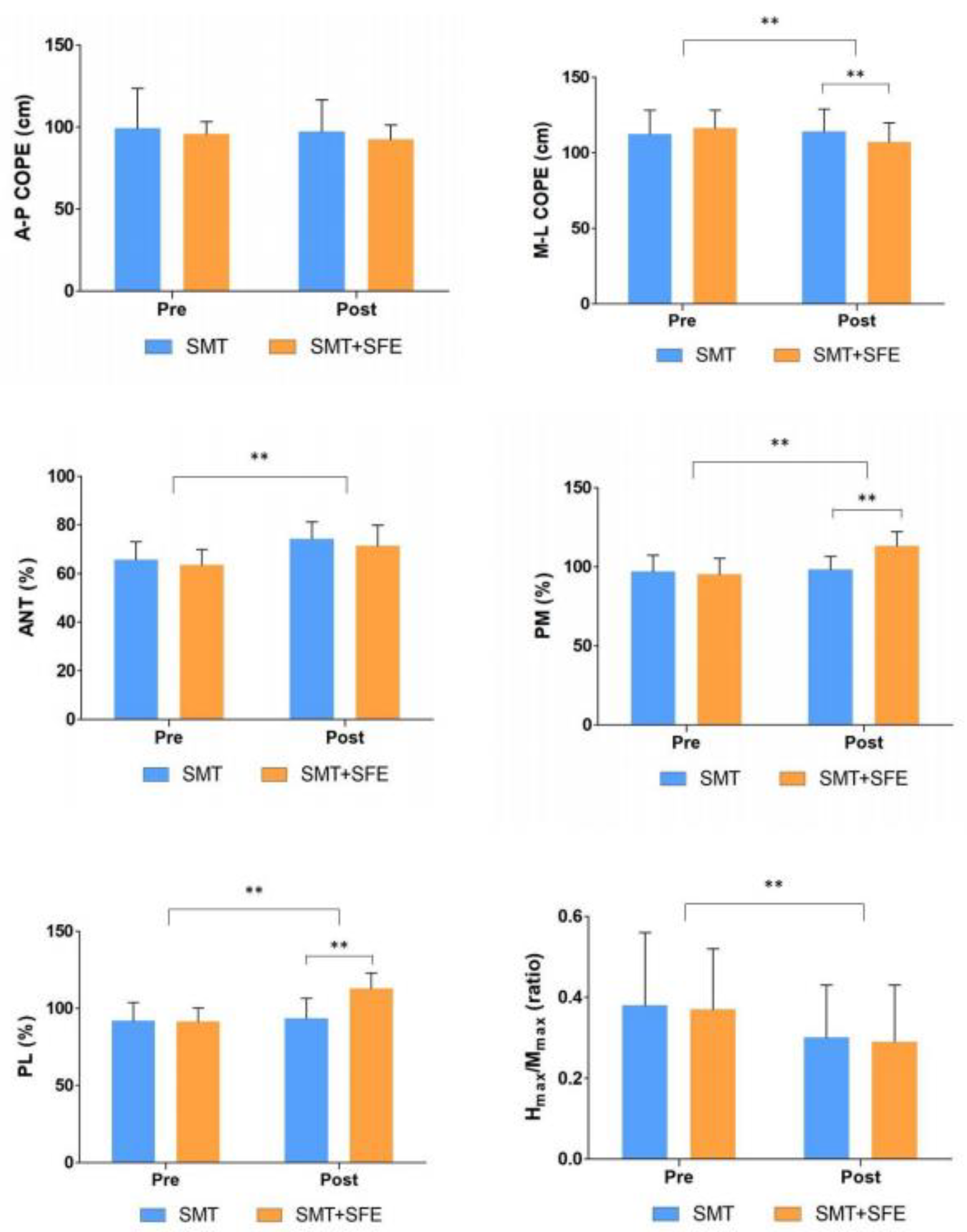 Healthcare 09 01358 g003