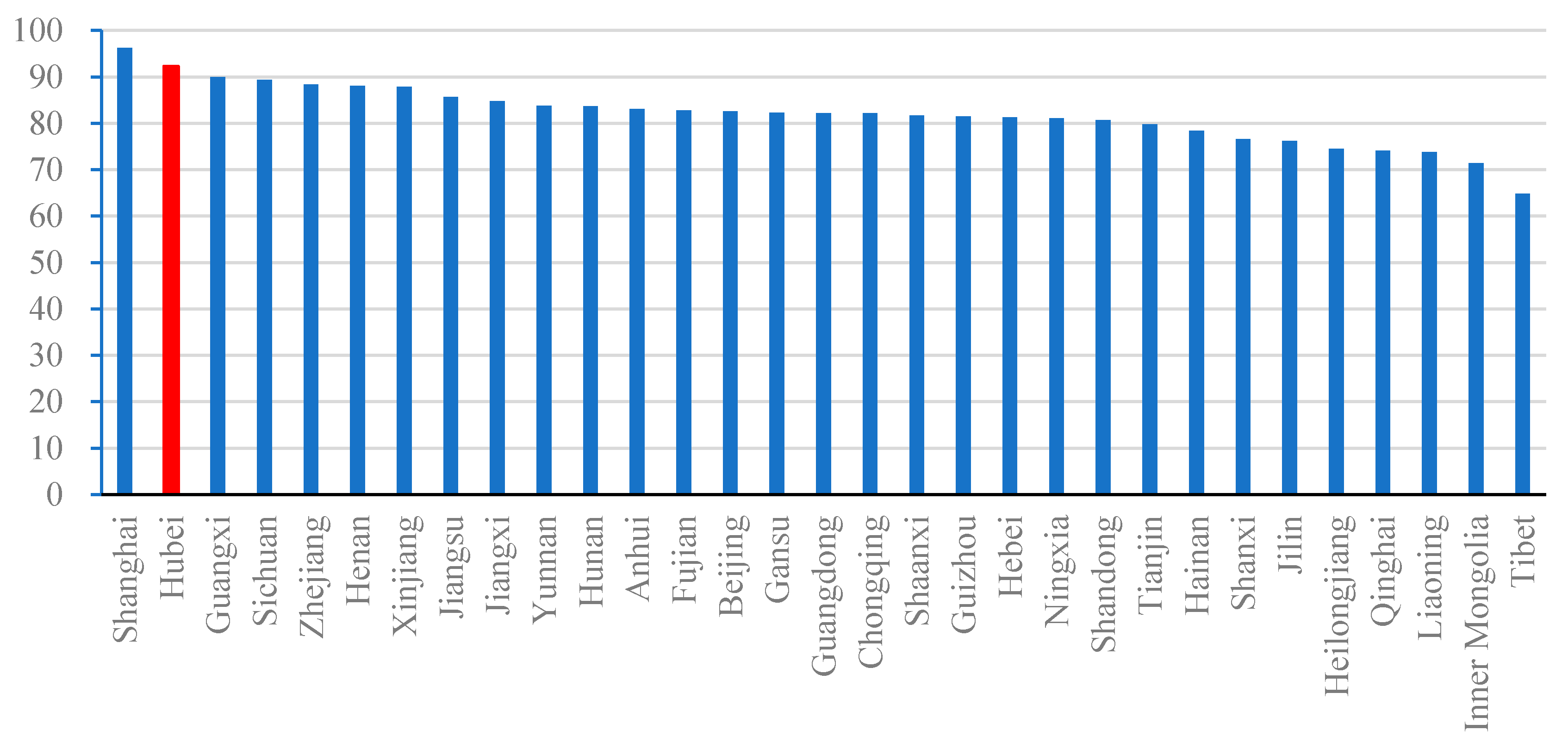 Healthcare 09 01362 g004