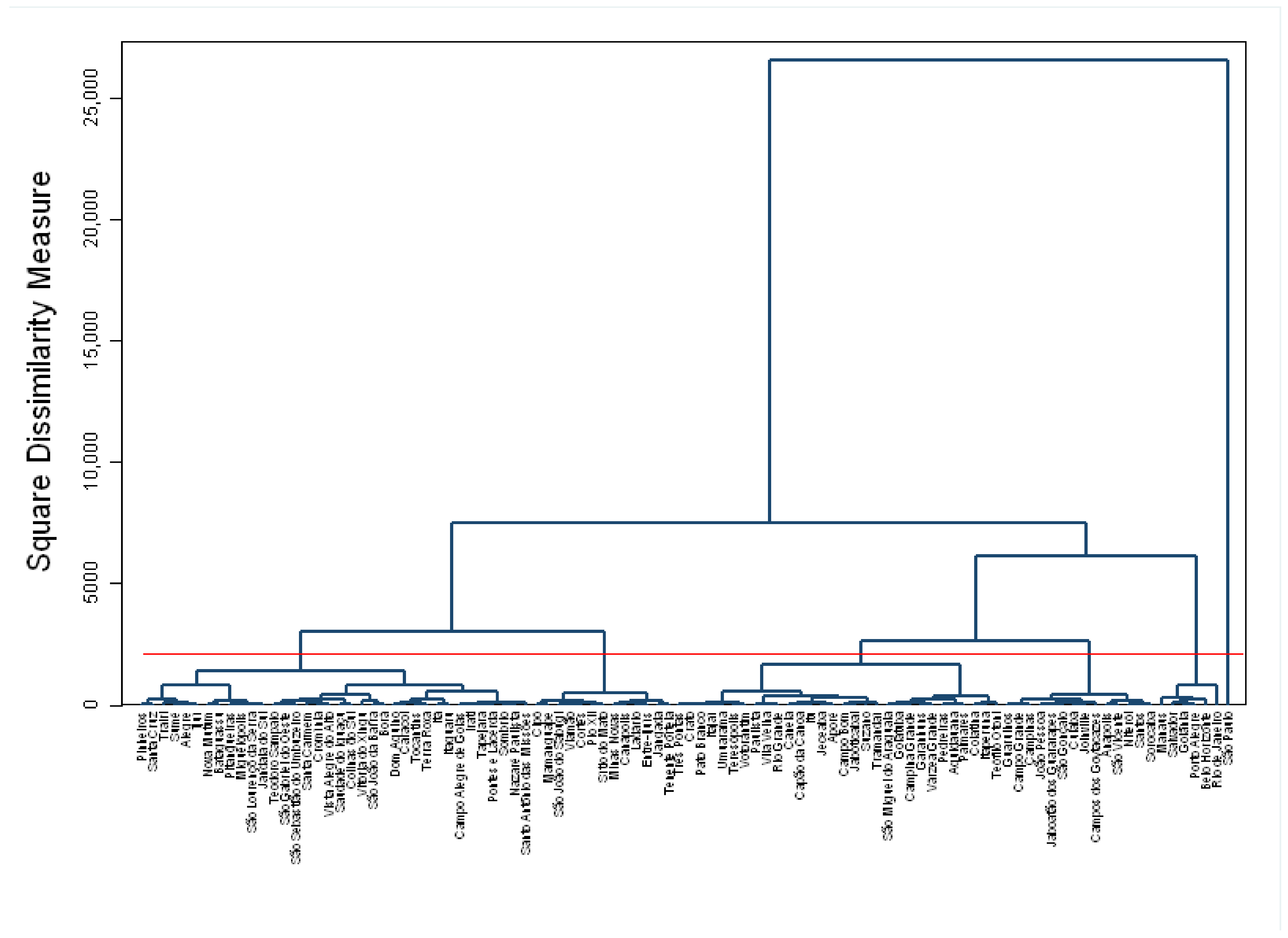 Healthcare 09 01380 g002