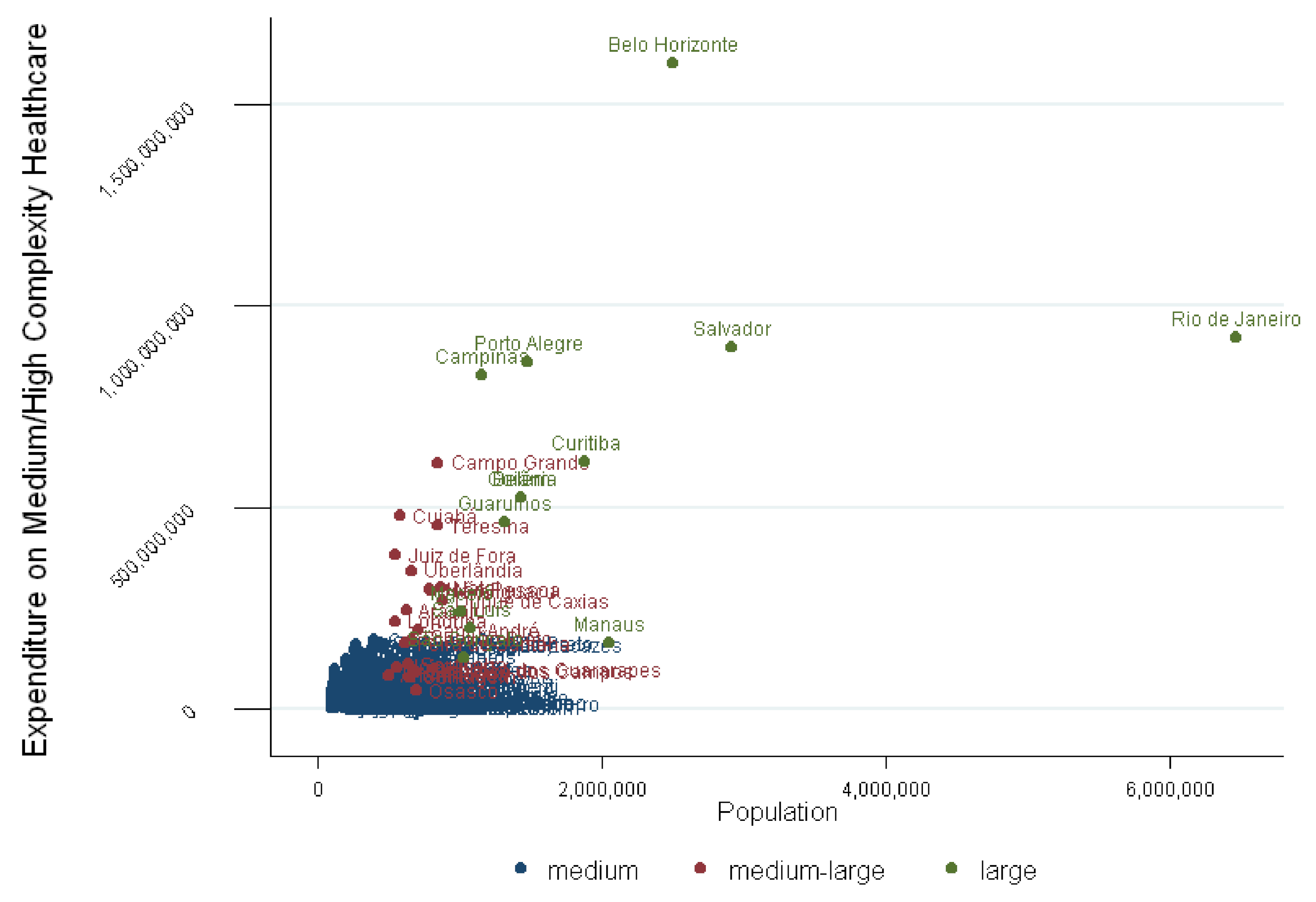 Healthcare 09 01380 g003