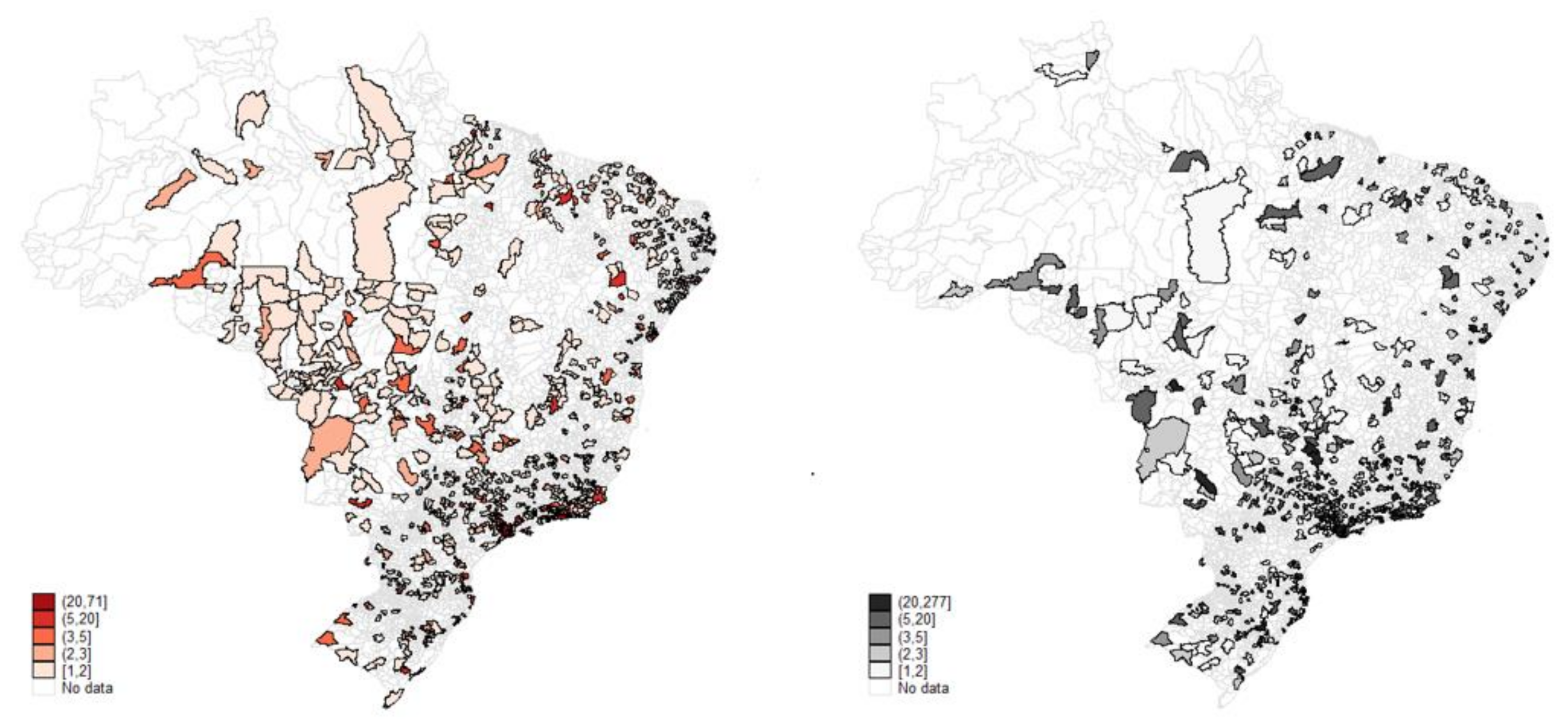 Healthcare 09 01380 g006