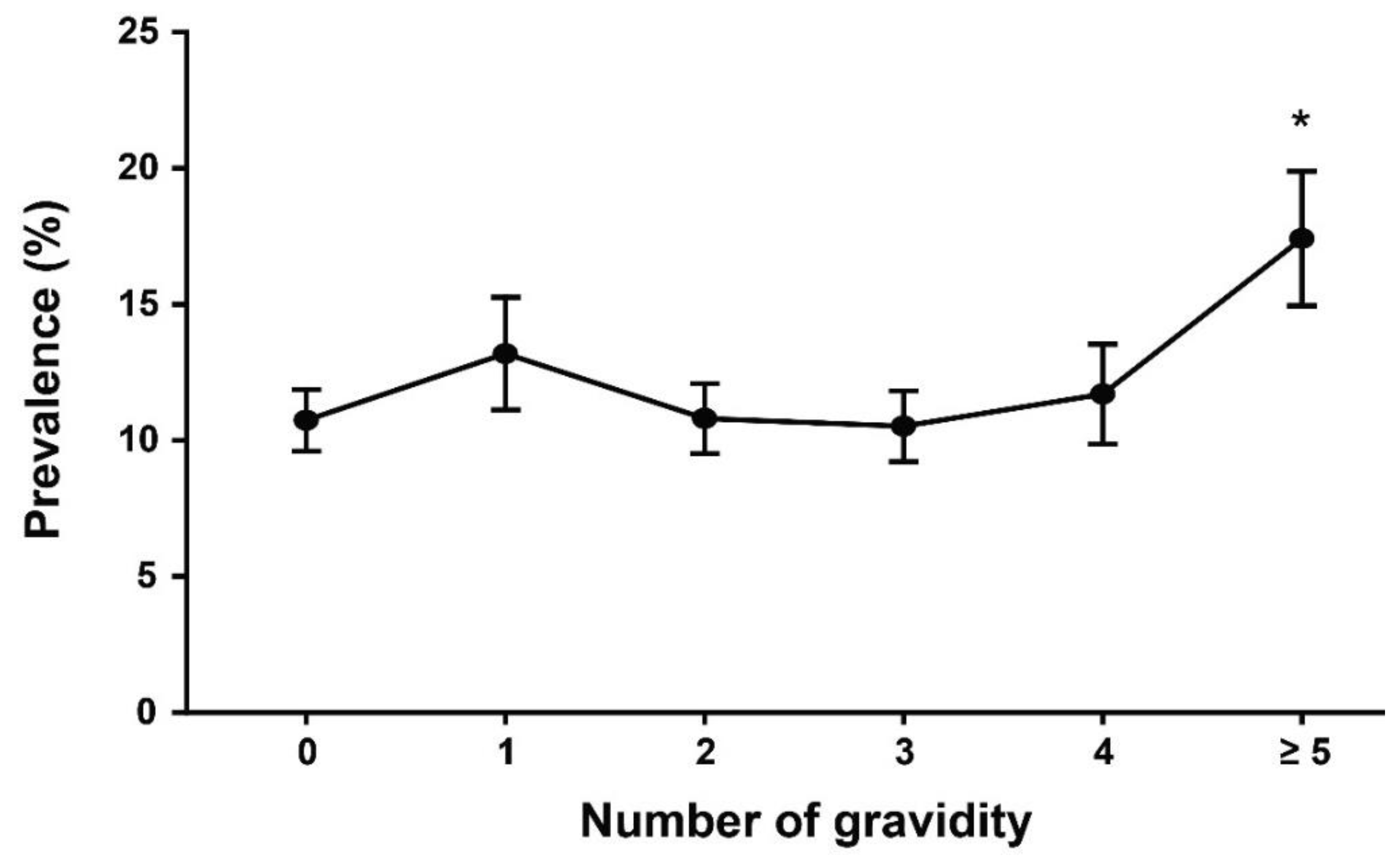 Healthcare 09 01386 g002 Healthcare 09 01386 g002