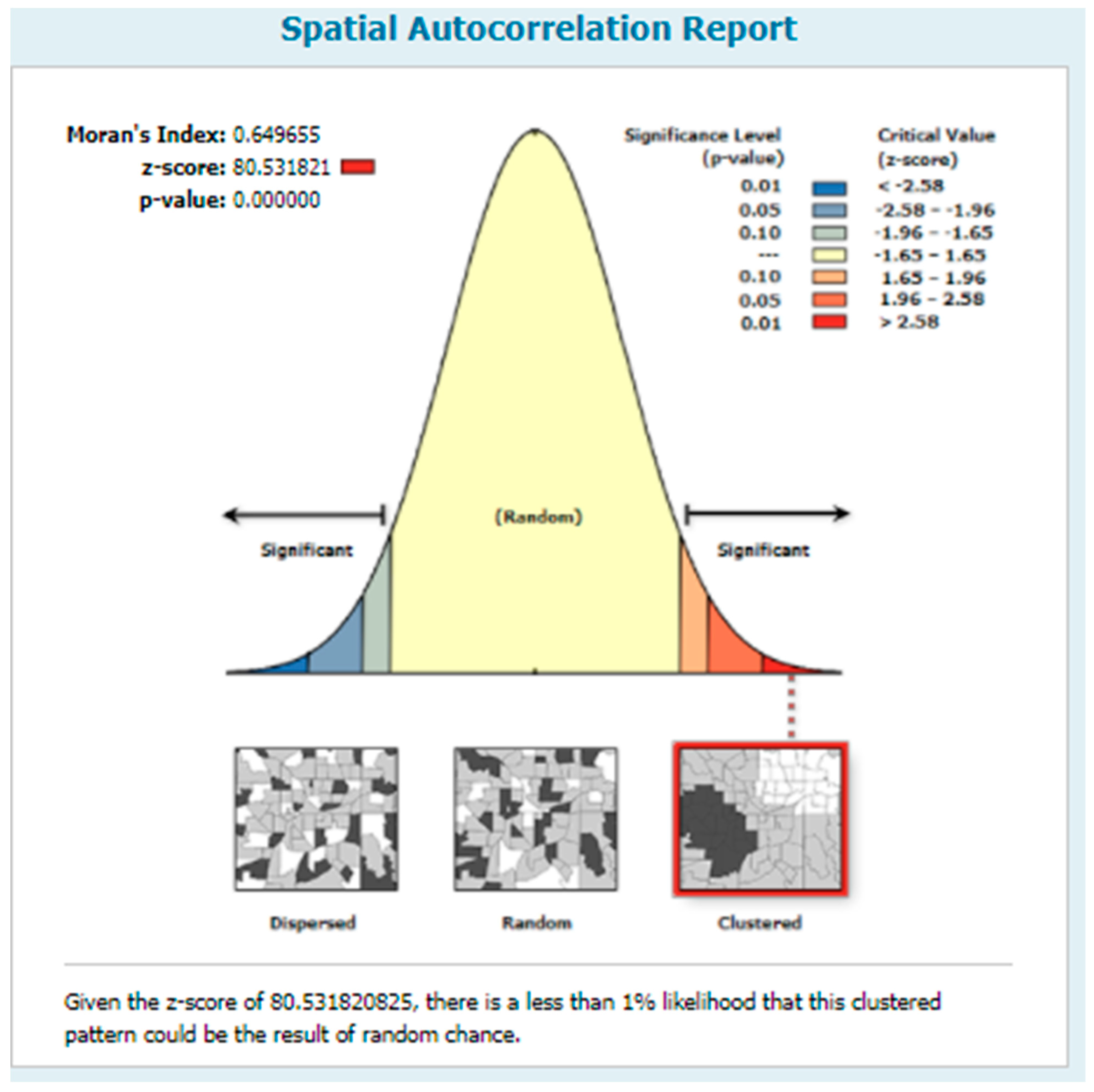 Healthcare 09 01389 g001