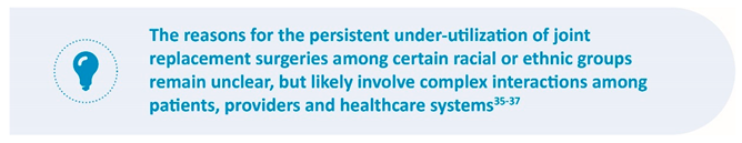 Healthcare 09 01421 i004