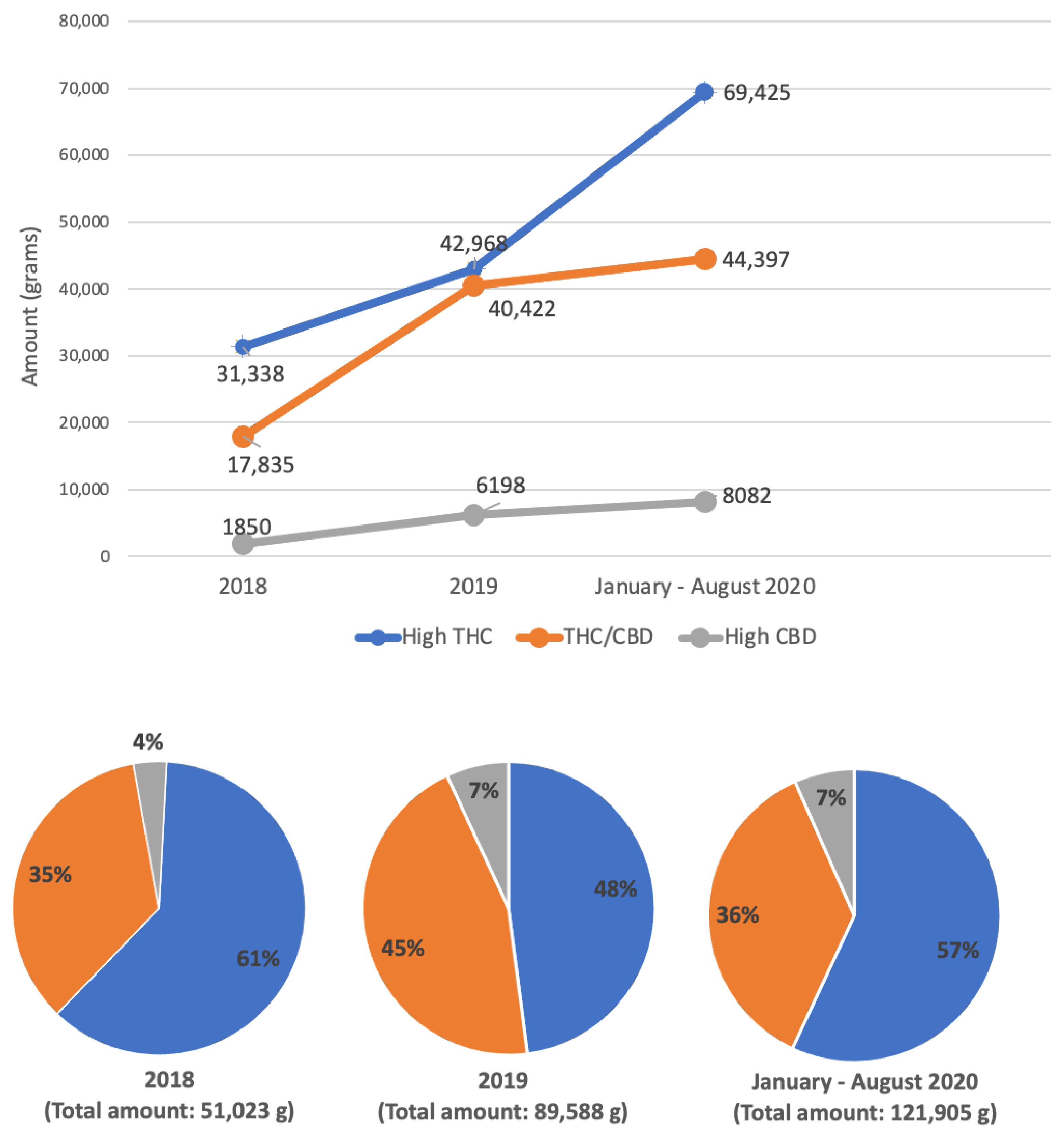 Healthcare 09 01425 g001