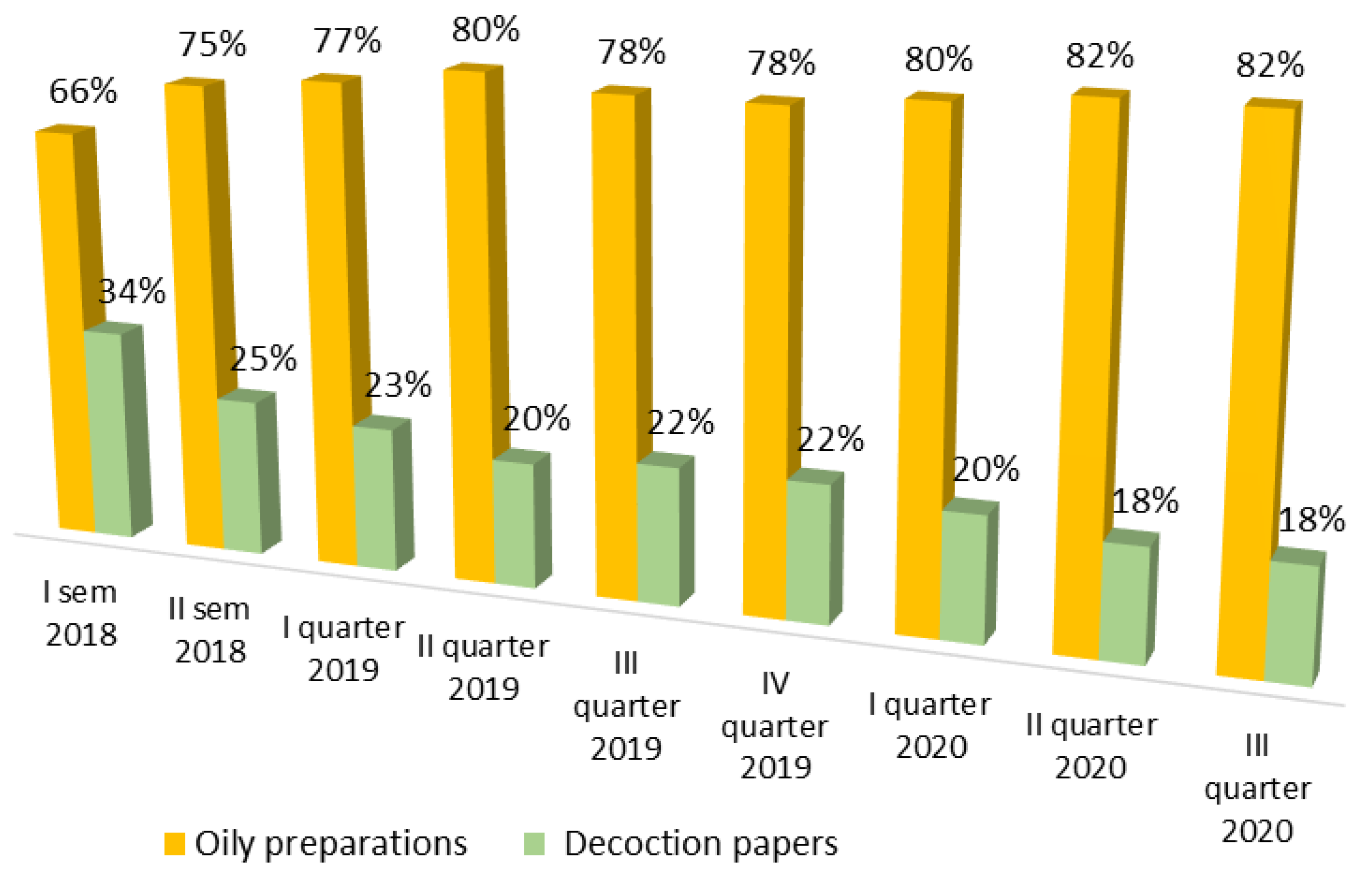 Healthcare 09 01425 g002