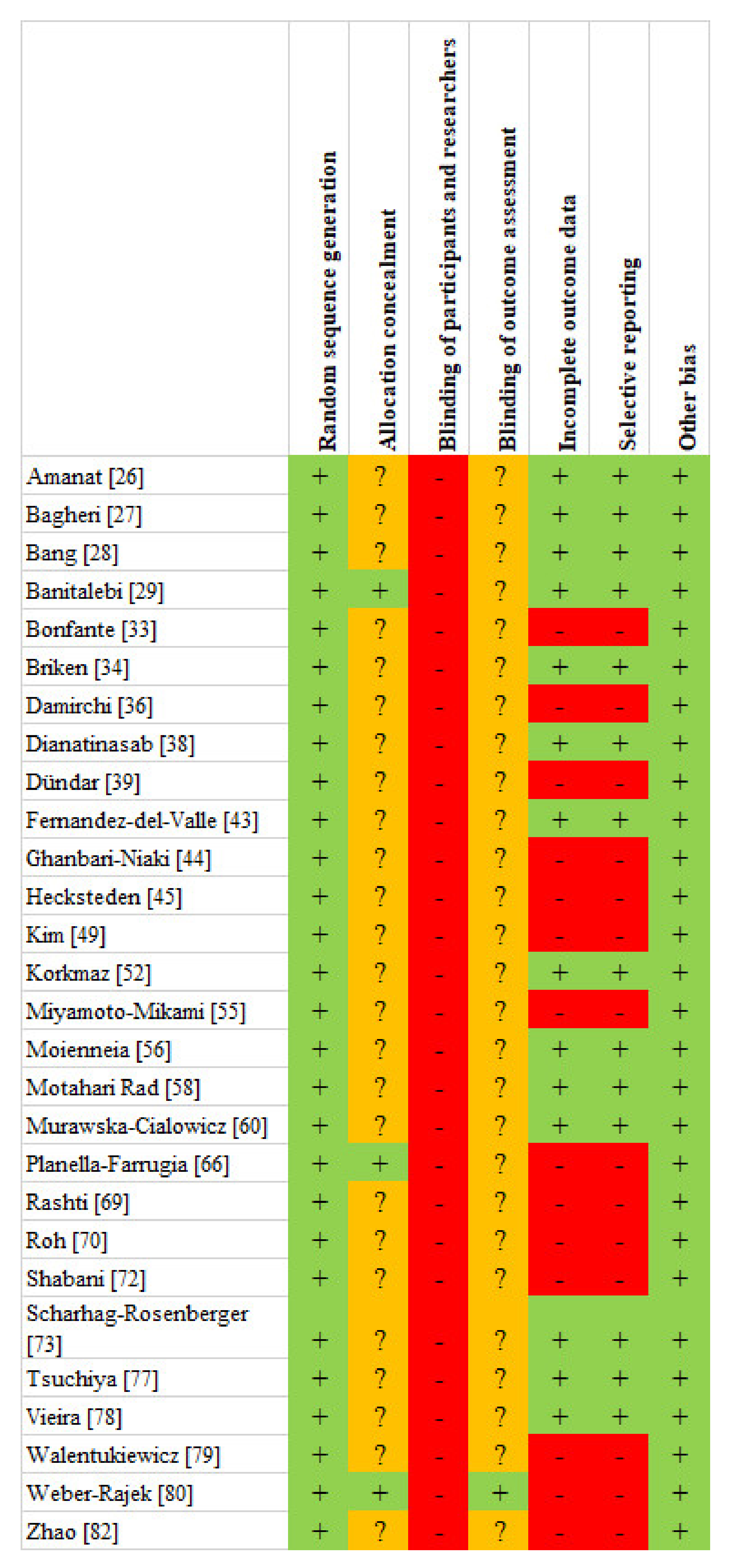 Healthcare 09 01438 g002