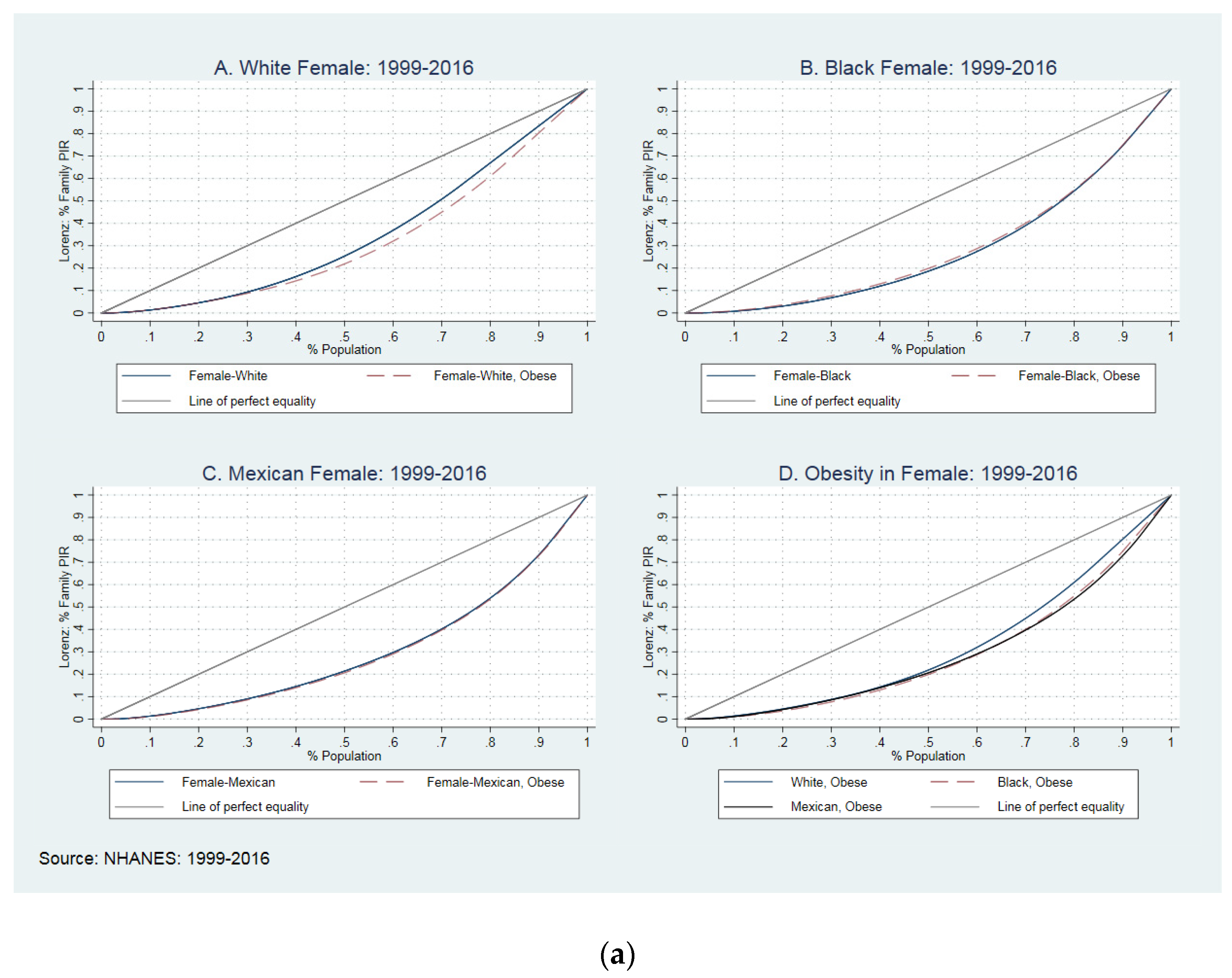 Healthcare 09 01442 g002a