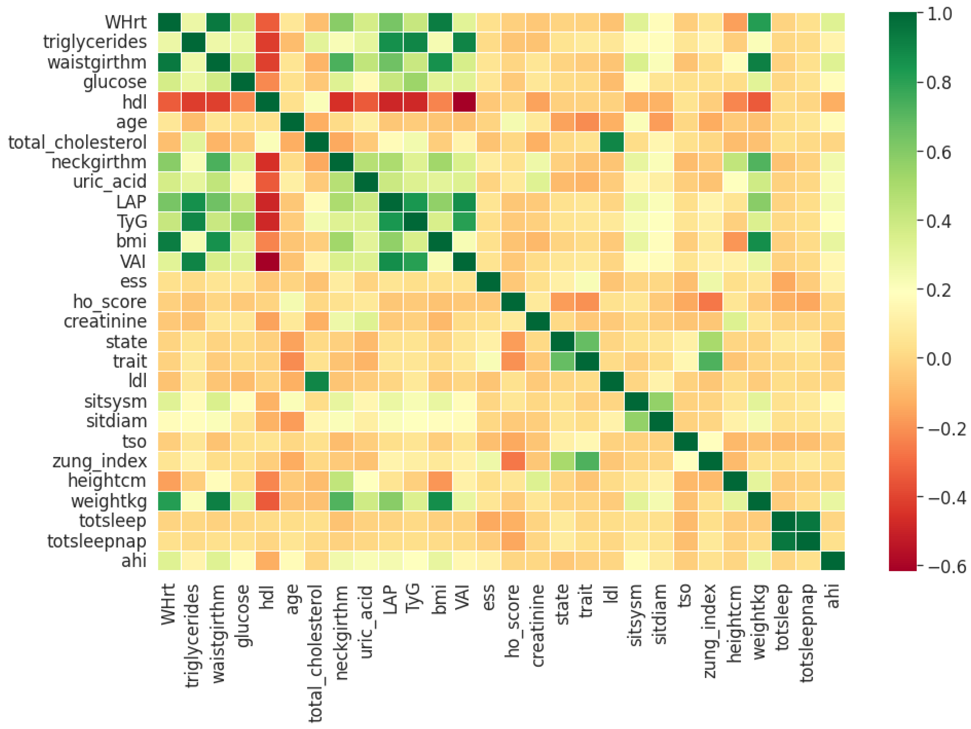 Healthcare 09 01450 g002