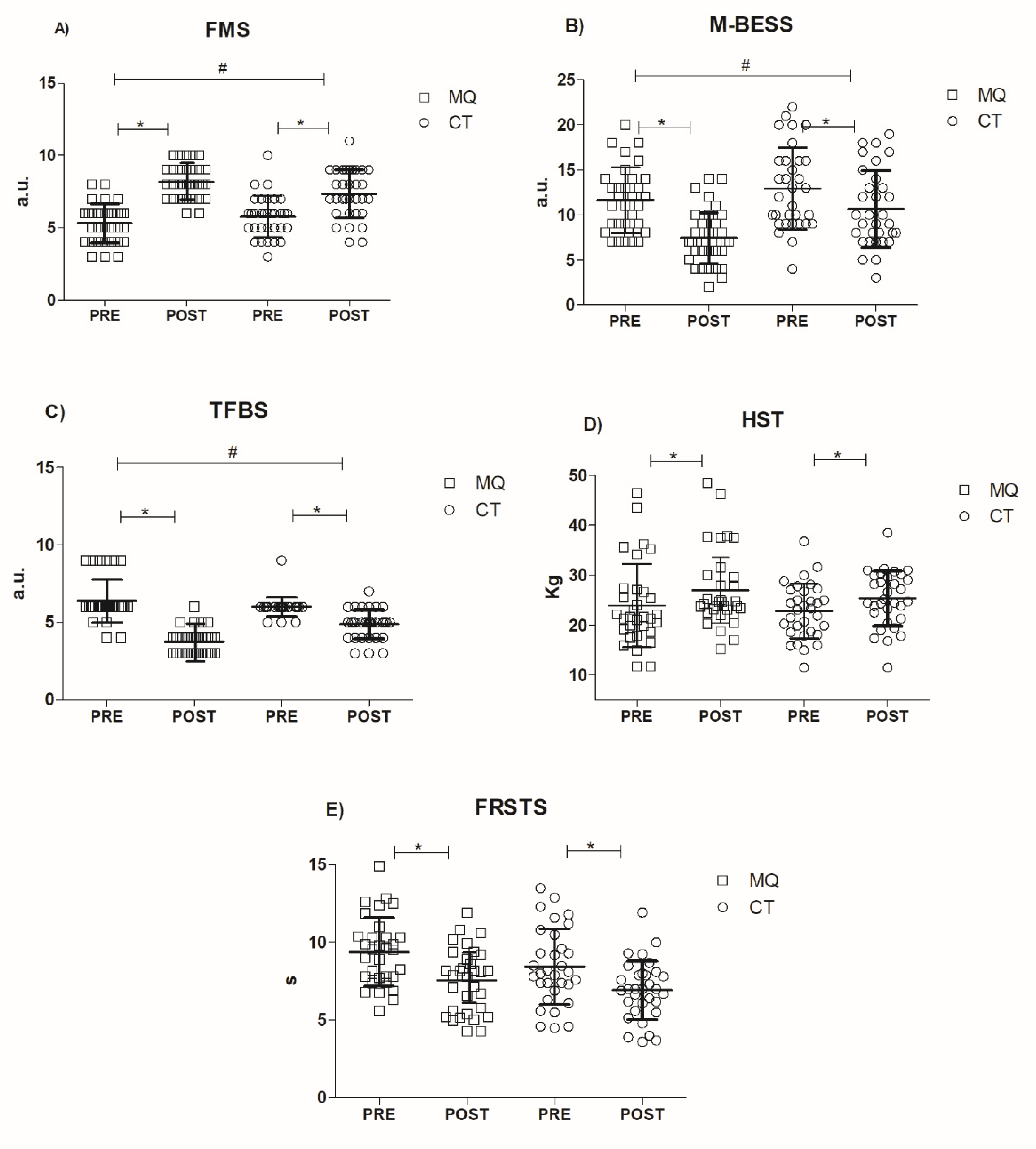 Healthcare 09 01451 g001