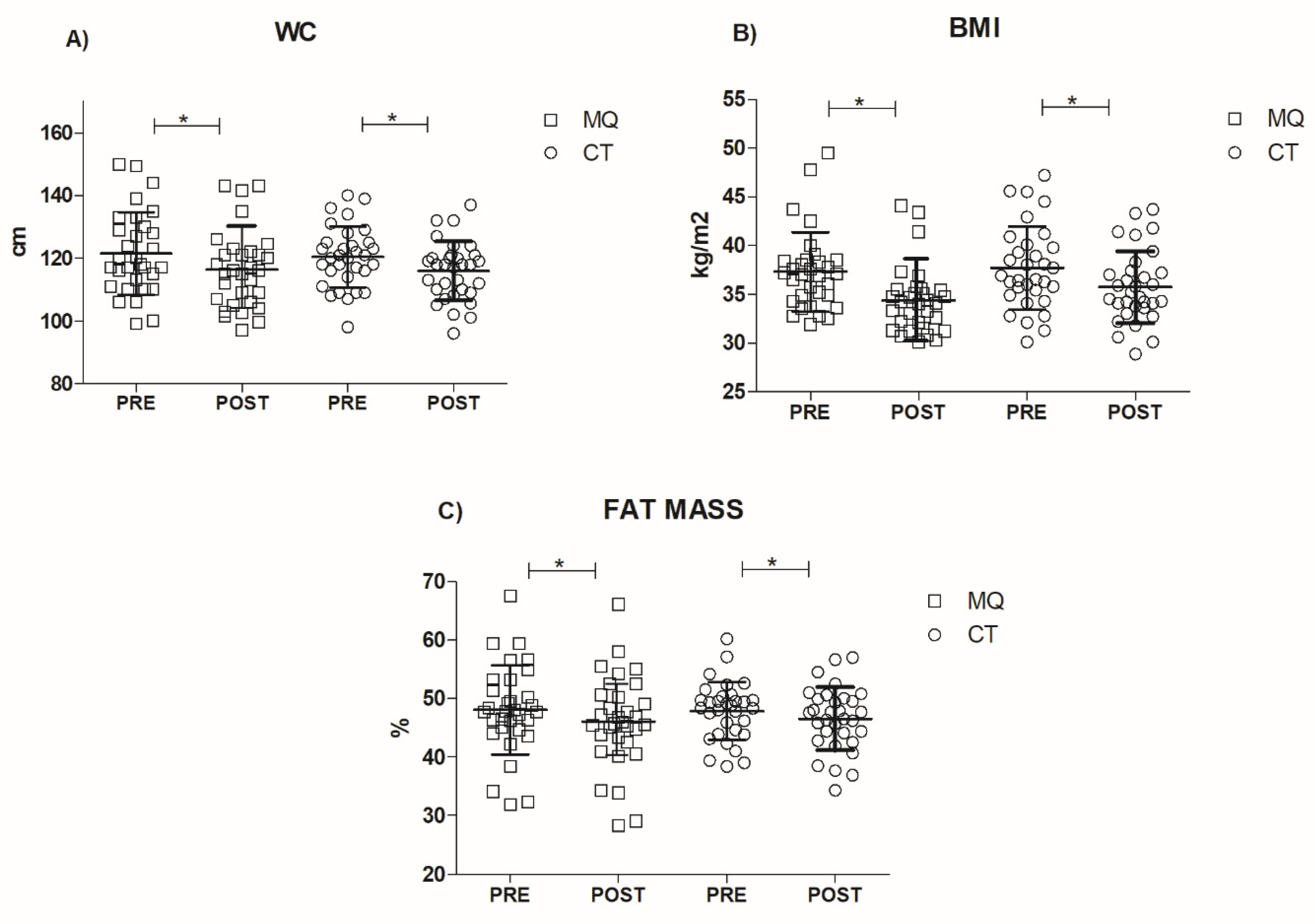 Healthcare 09 01451 g002