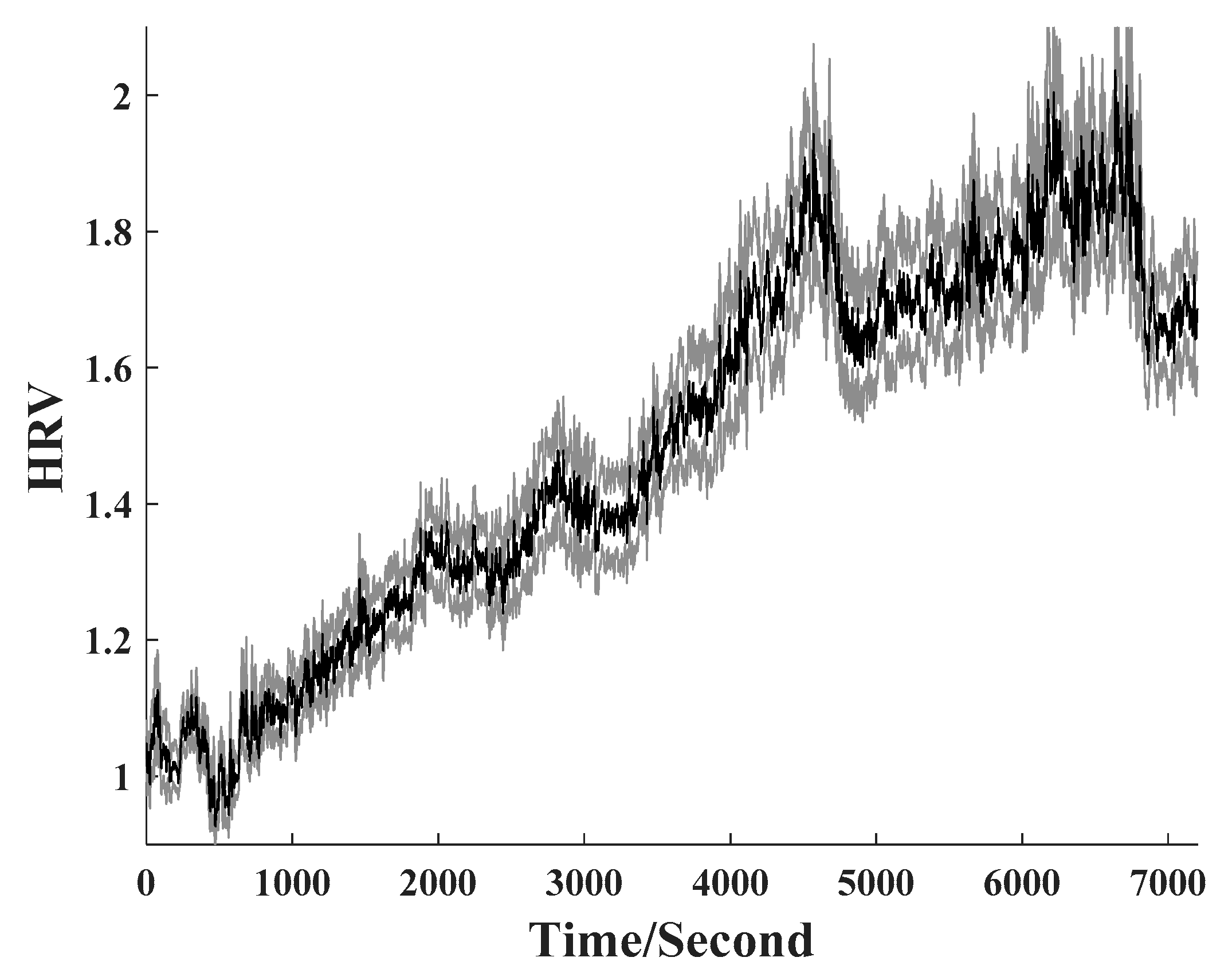 Healthcare 09 01453 g003