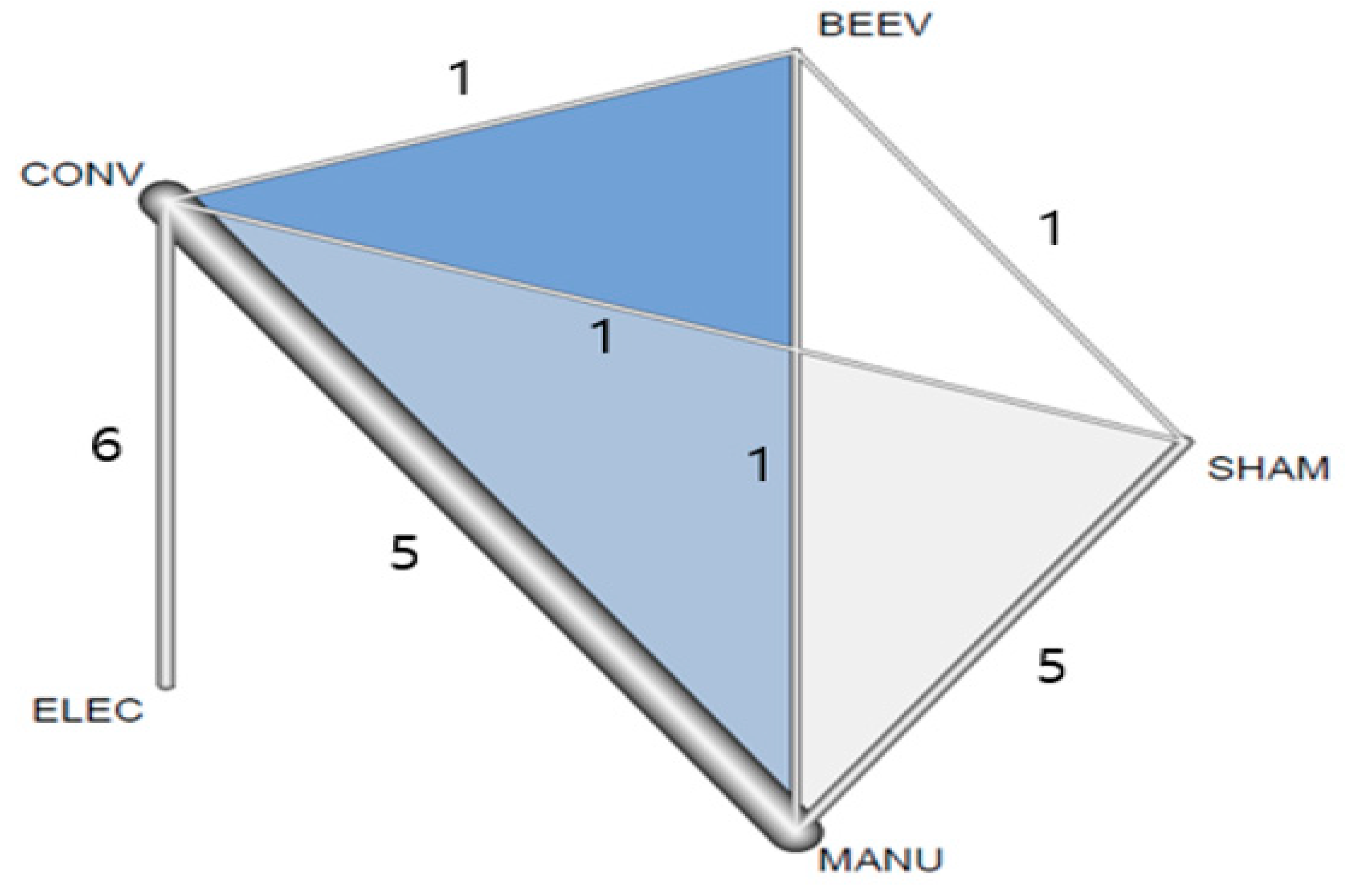 Healthcare 09 01502 g002