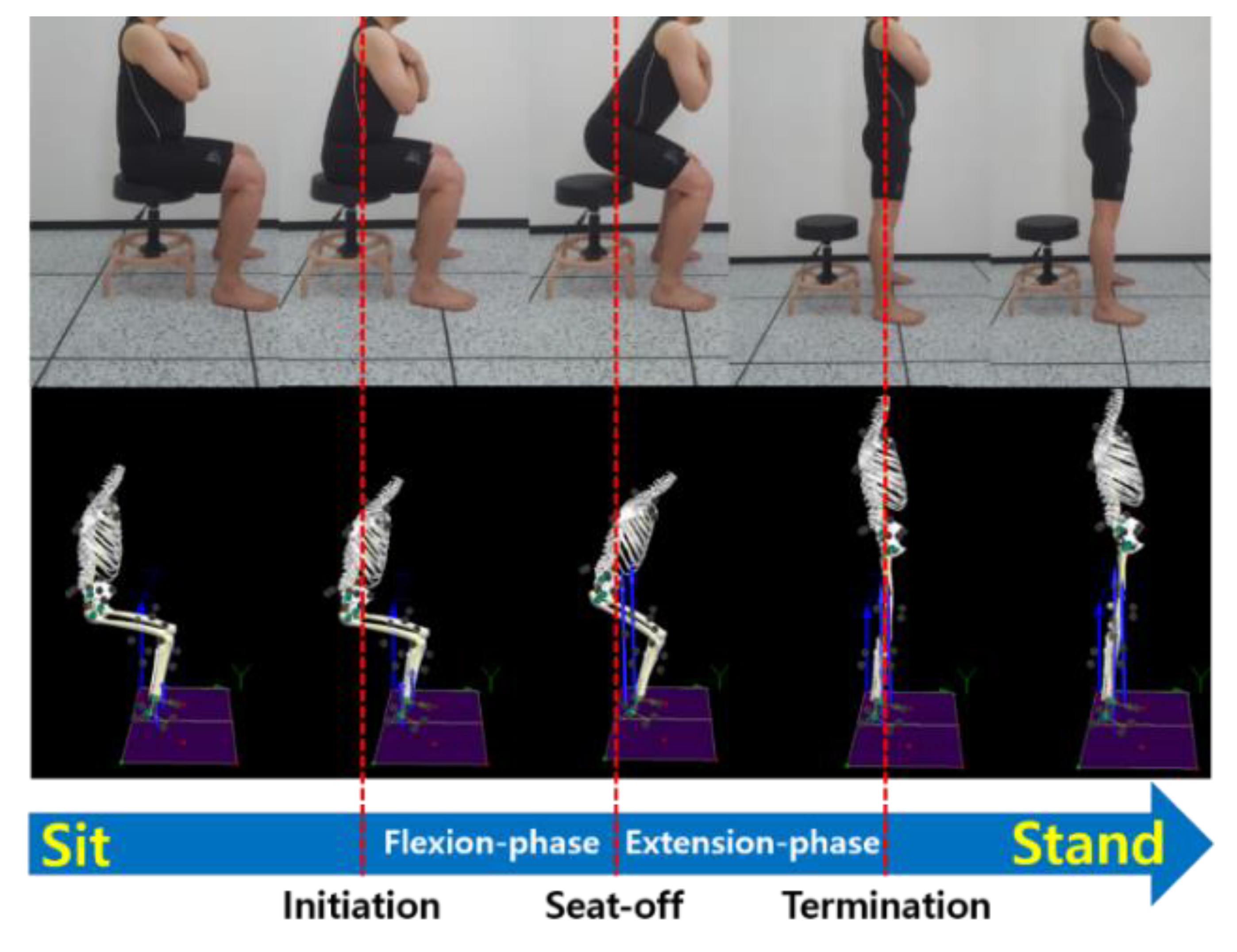 Healthcare 09 01601 g005