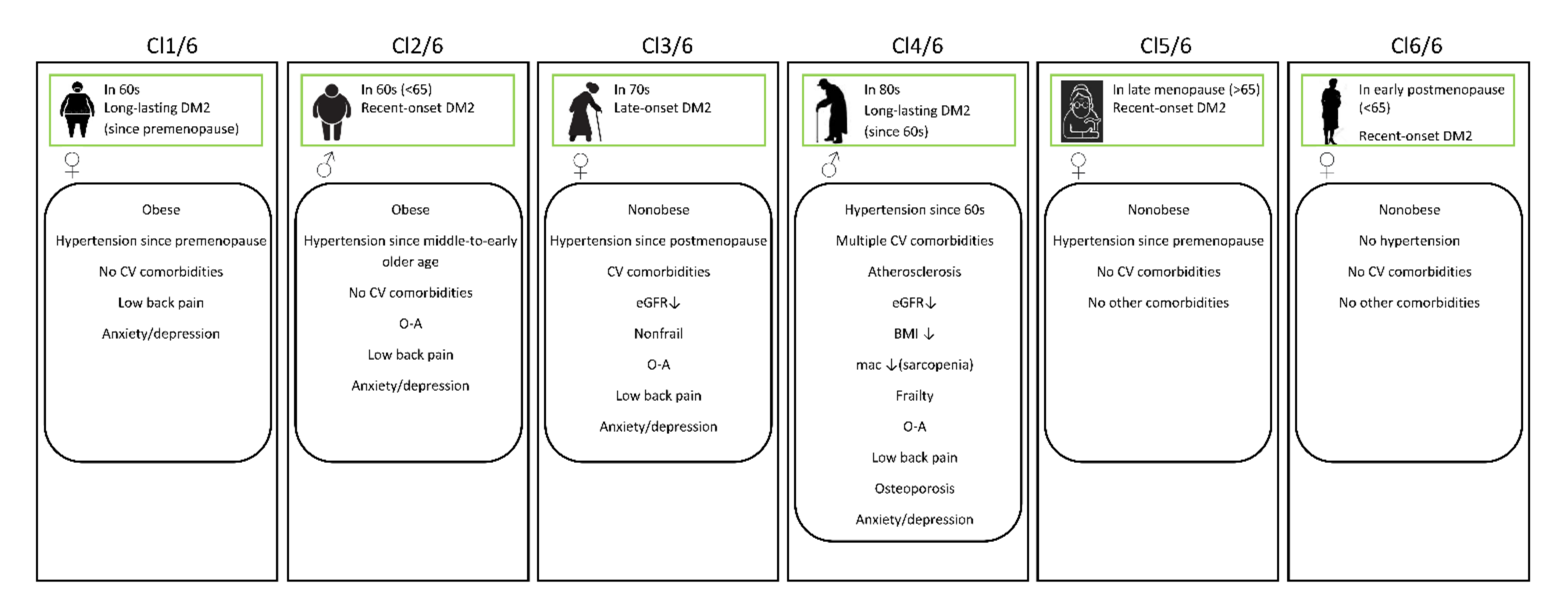 Healthcare 09 01687 g003