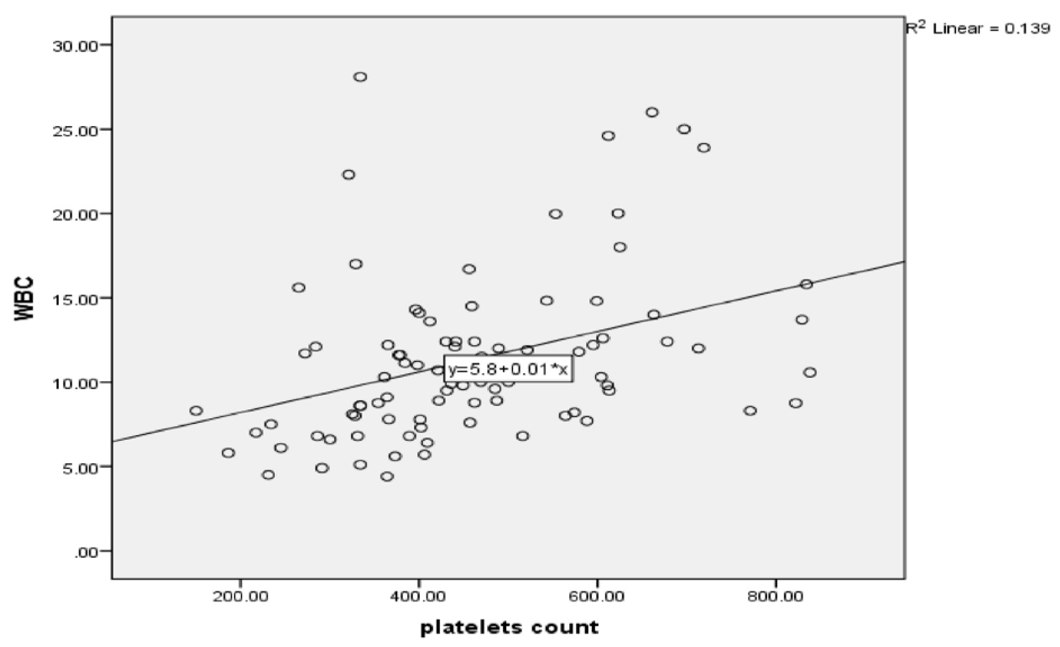 Healthcare 09 01694 g005
