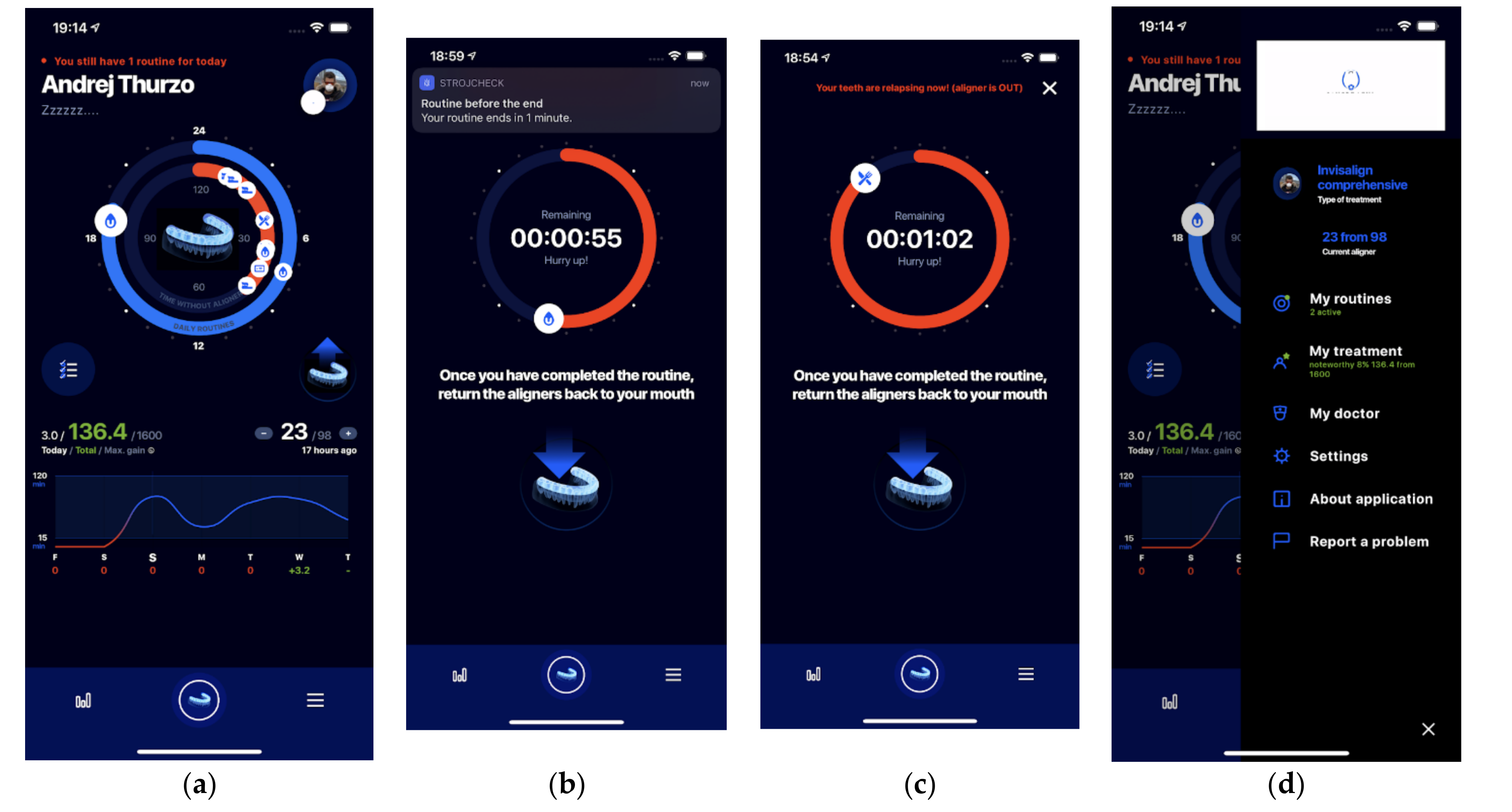 Healthcare 09 01695 g002