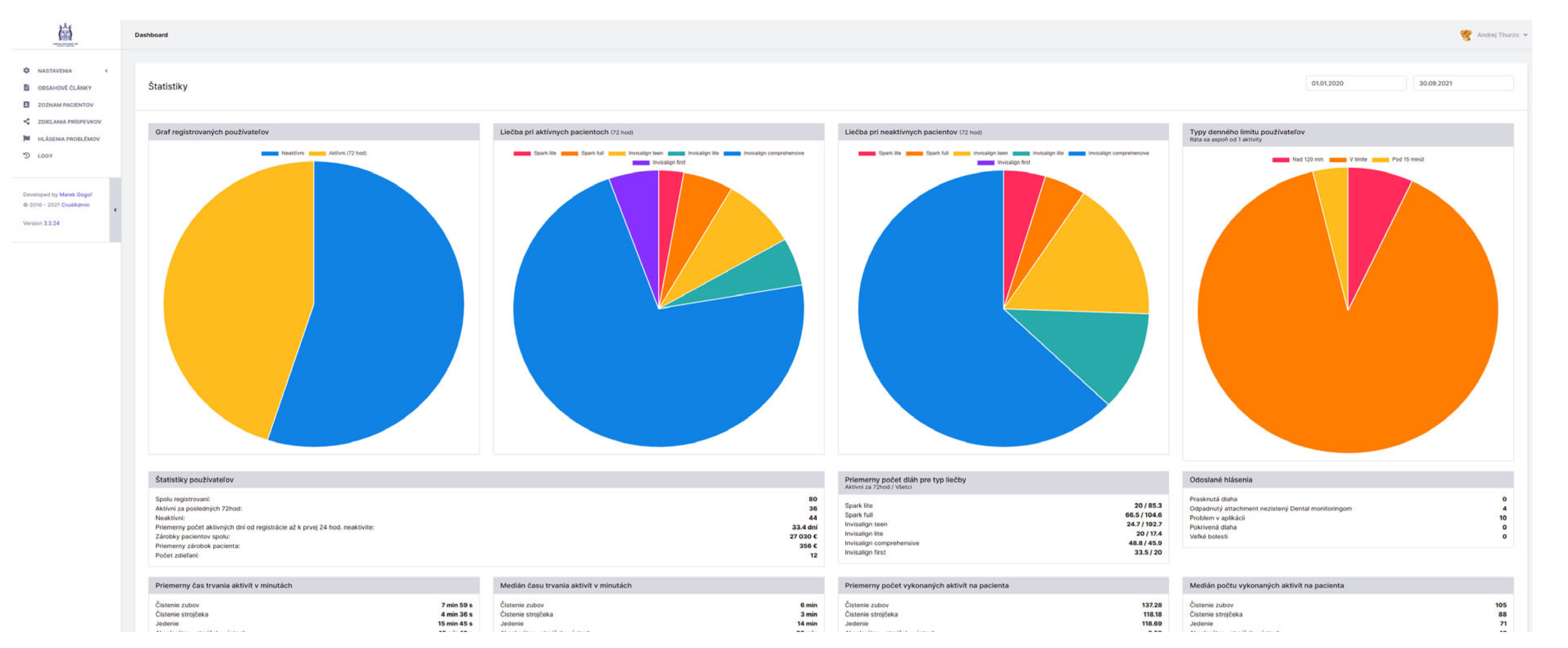 Healthcare 09 01695 g004