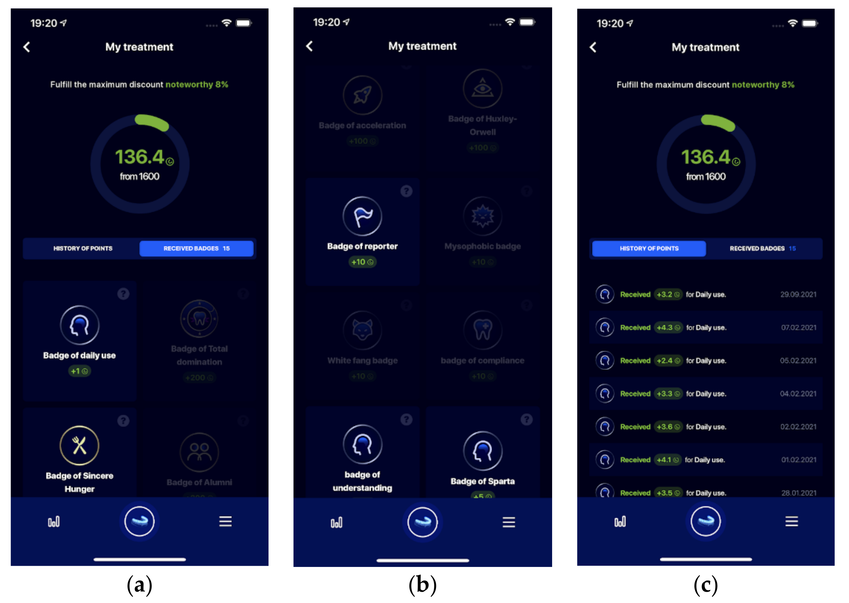 Healthcare 09 01695 g006