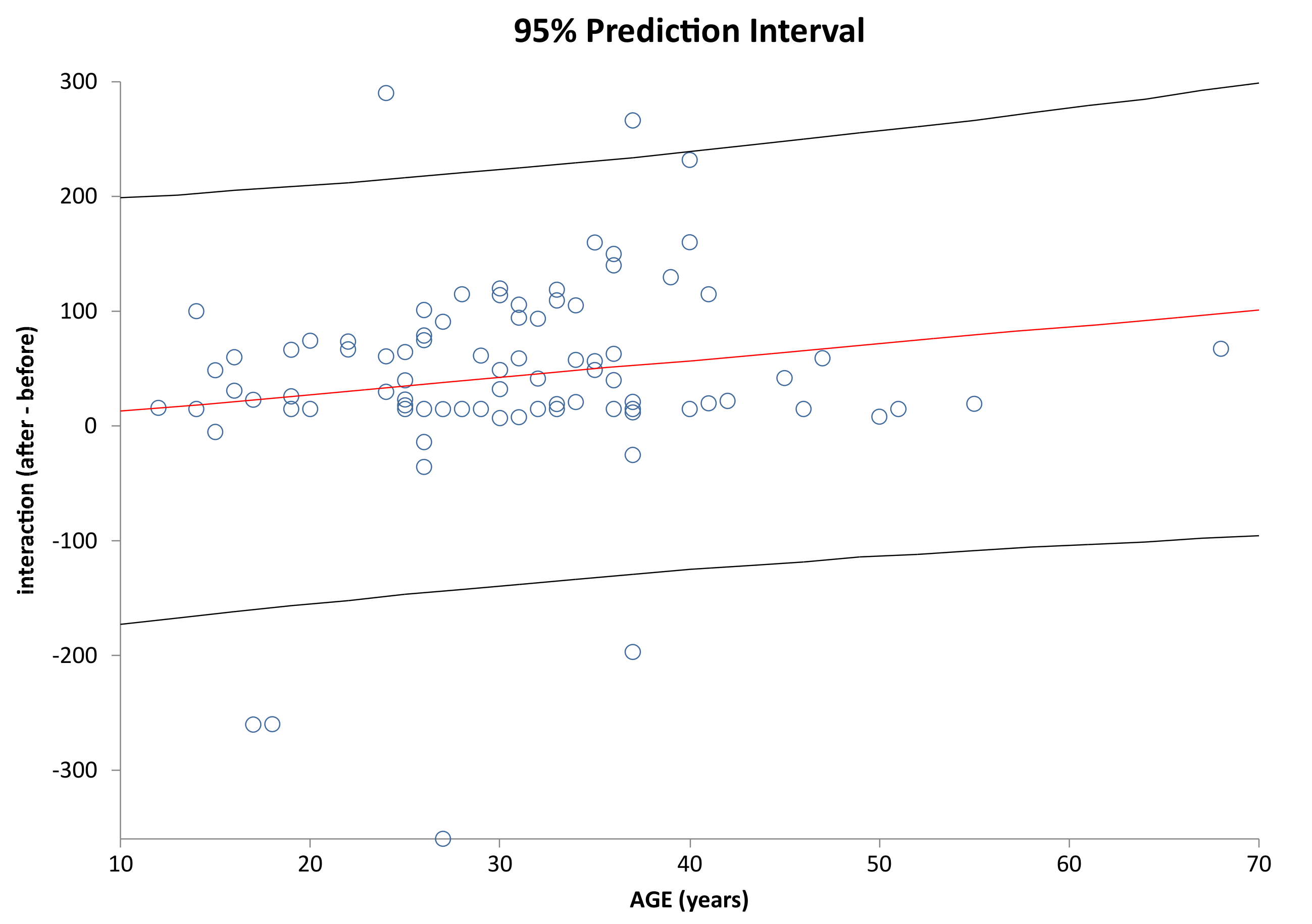 Healthcare 09 01695 g007