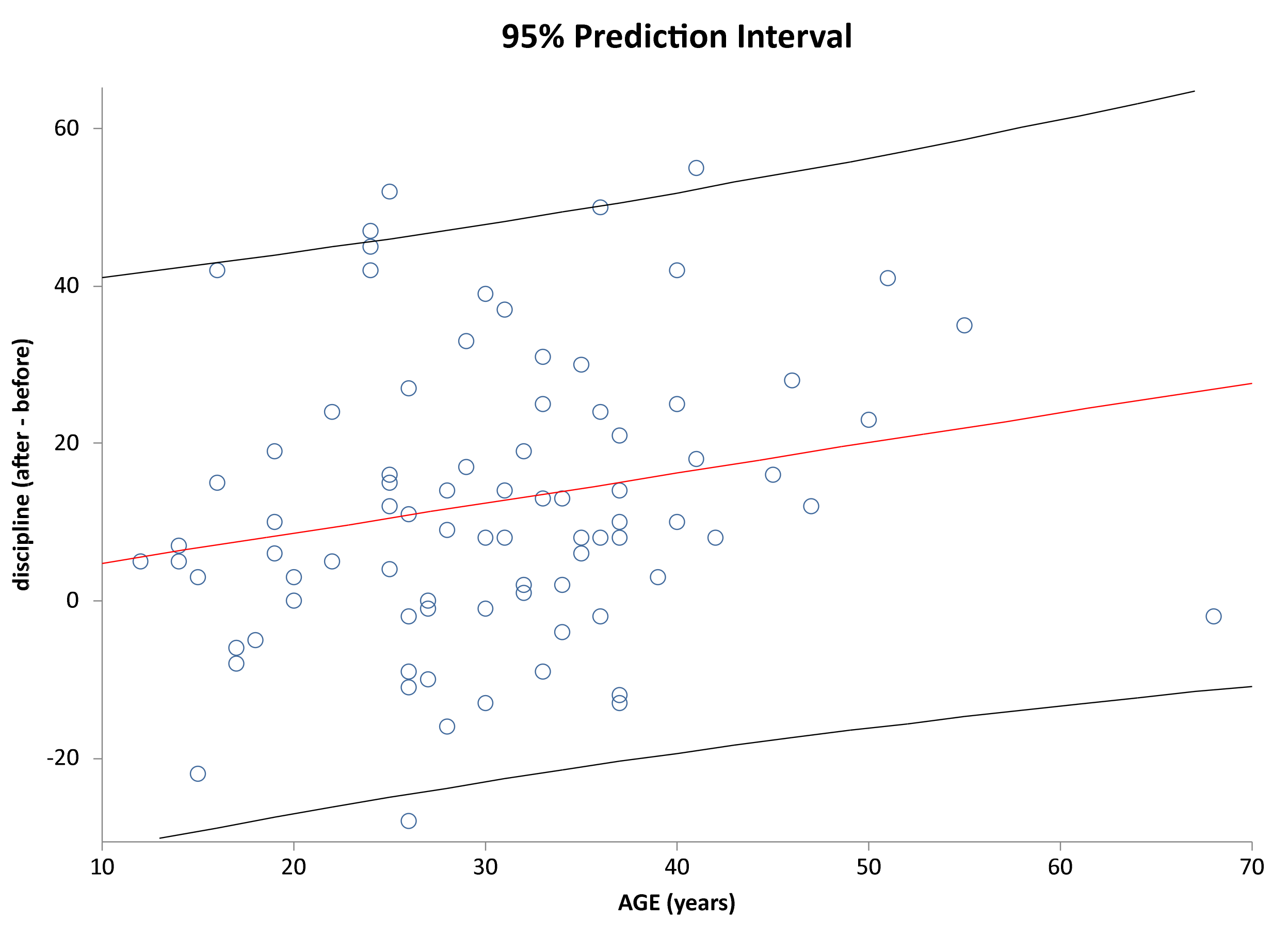 Healthcare 09 01695 g008
