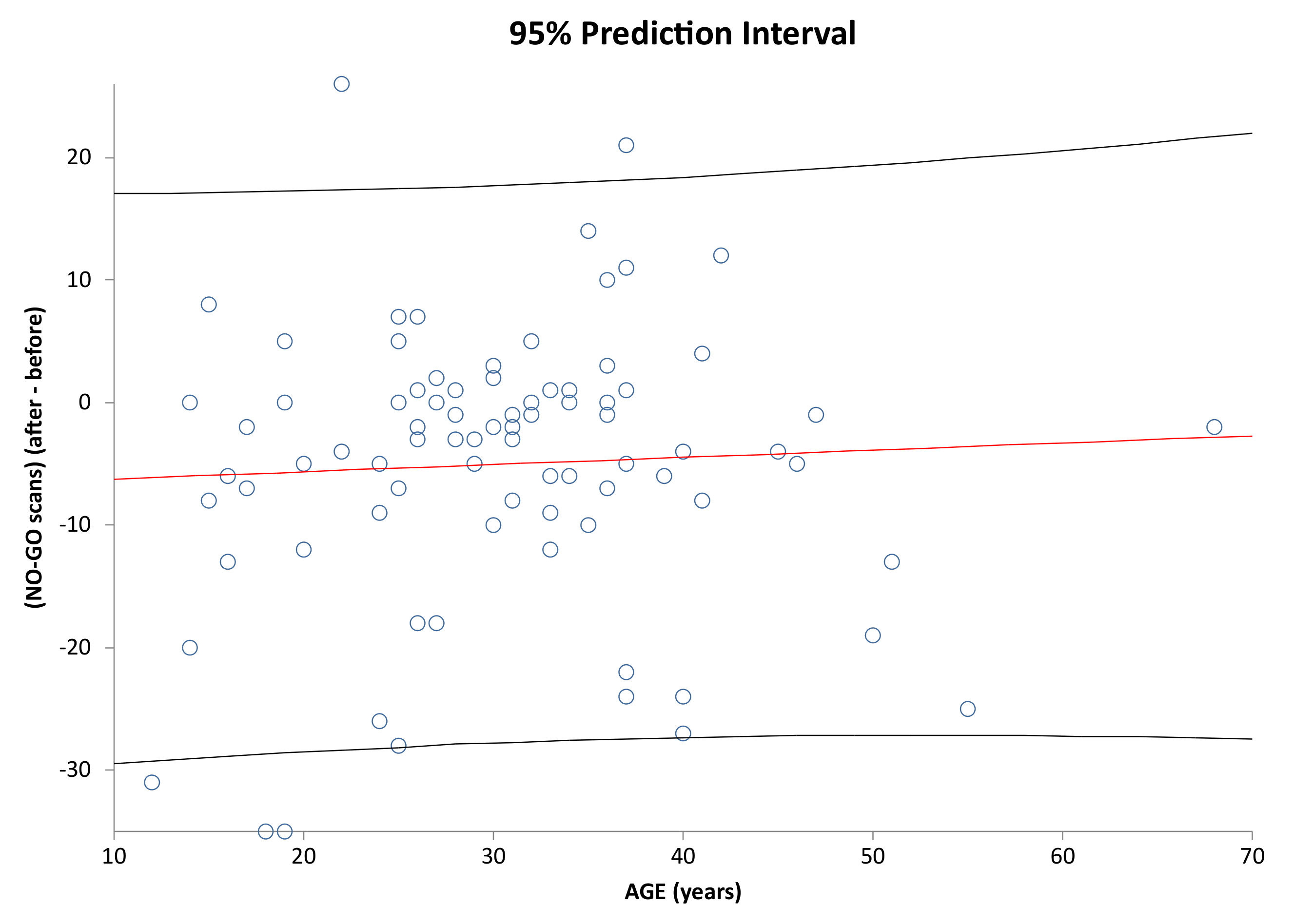 Healthcare 09 01695 g009