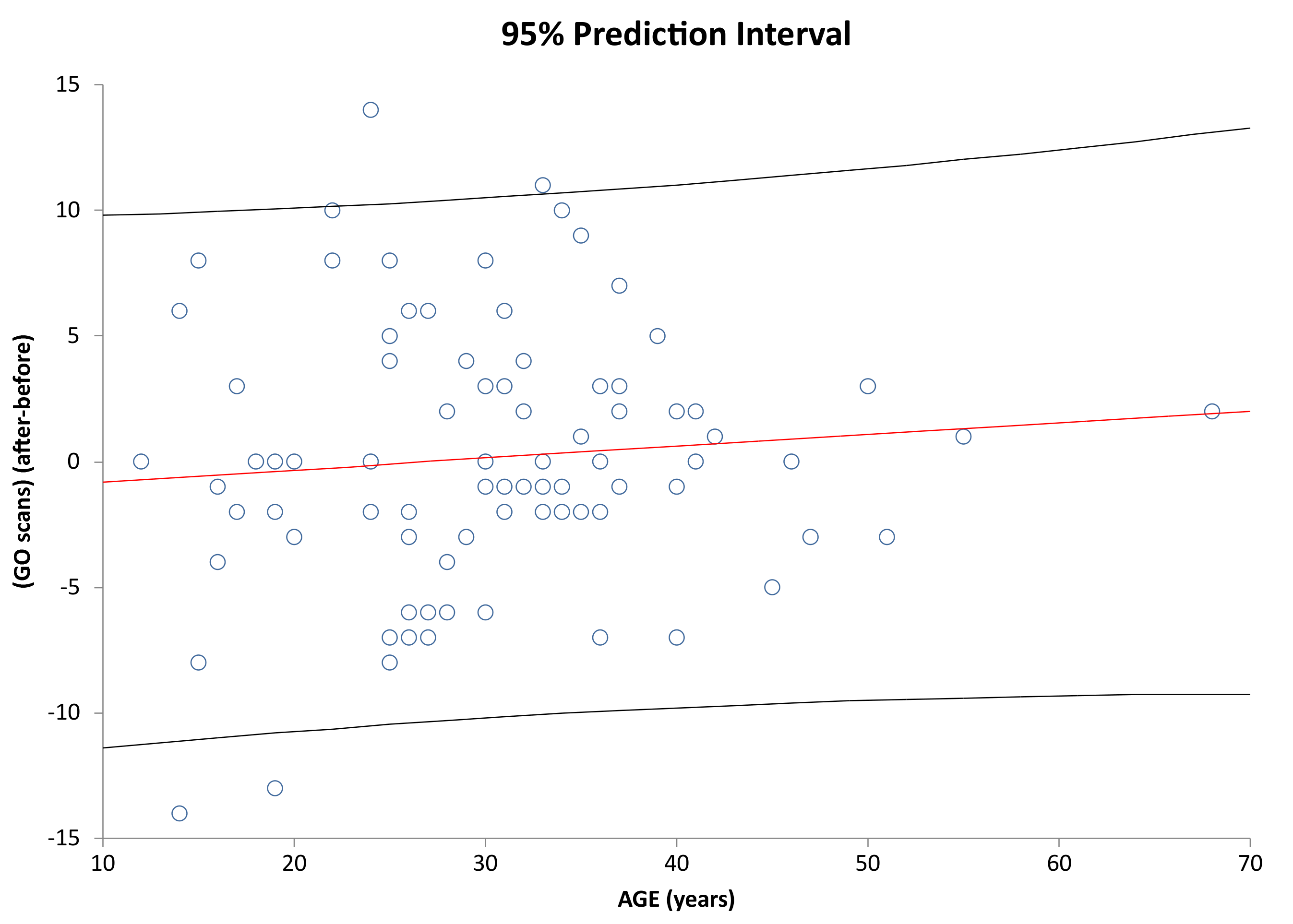 Healthcare 09 01695 g010