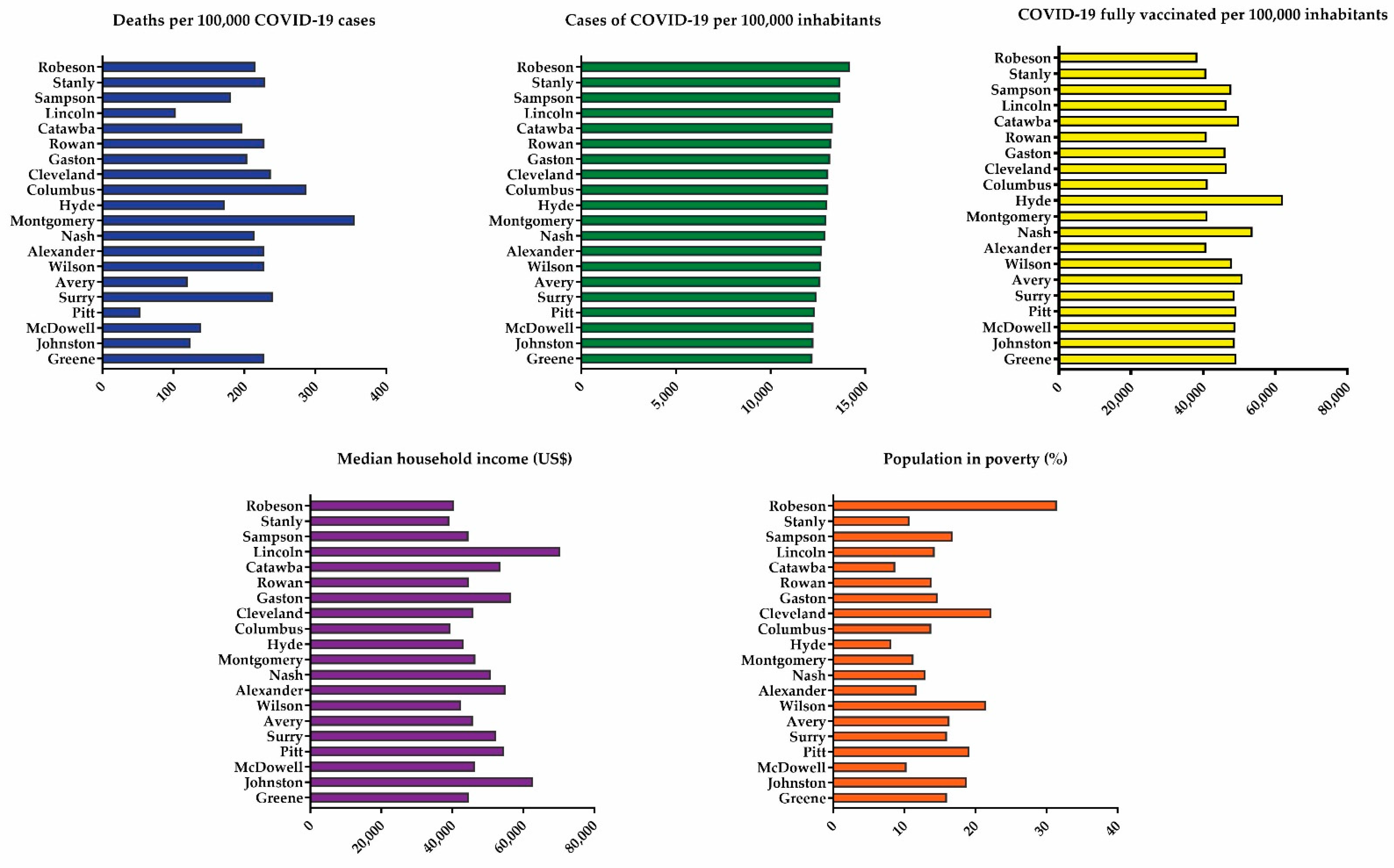 Healthcare 09 01704 g001