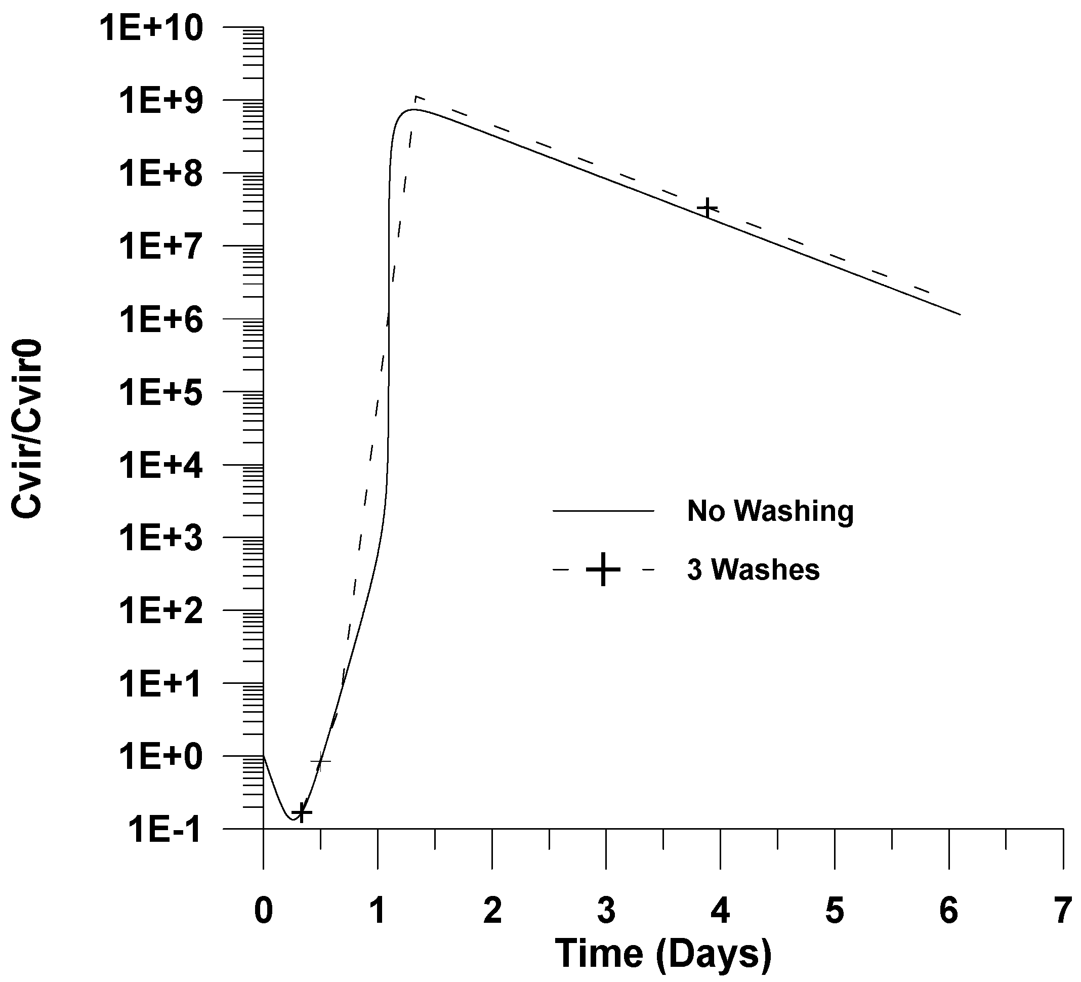 Healthcare 09 01766 g001 Healthcare 09 01766 g001