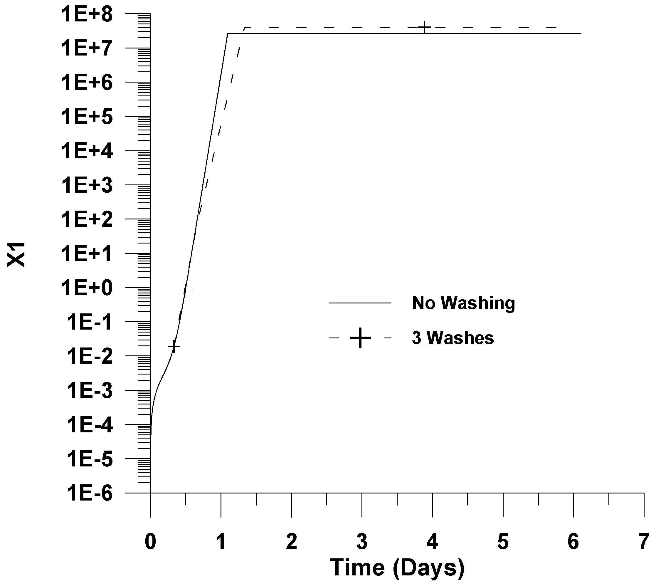 Healthcare 09 01766 g002 Healthcare 09 01766 g002