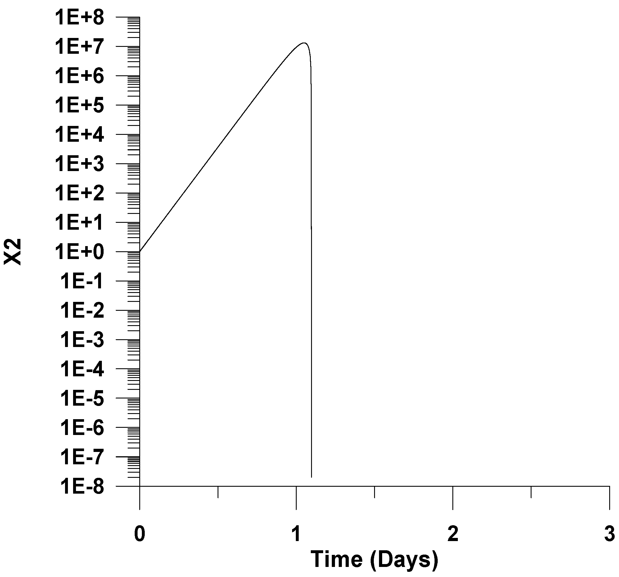 Healthcare 09 01766 g003 Healthcare 09 01766 g003