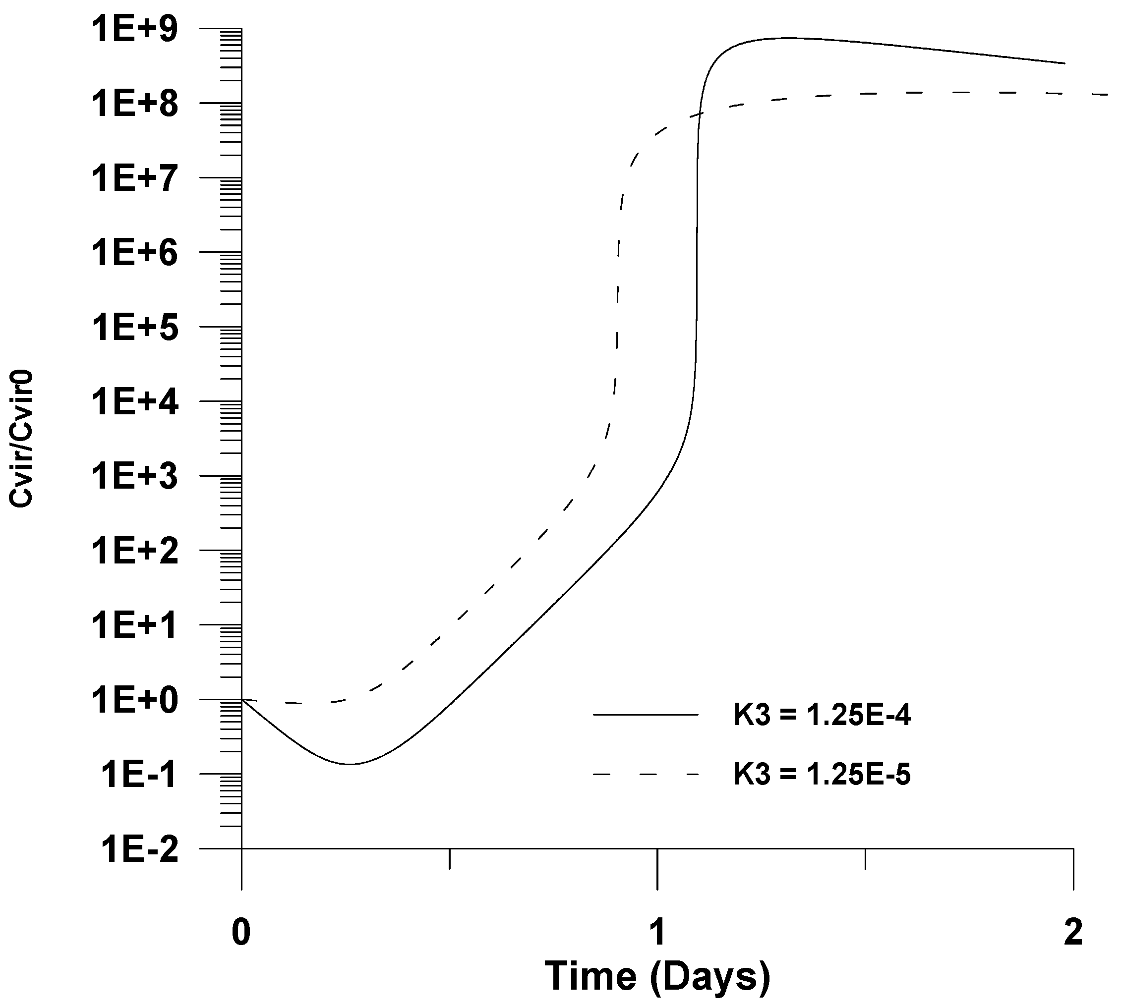 Healthcare 09 01766 g009 Healthcare 09 01766 g009