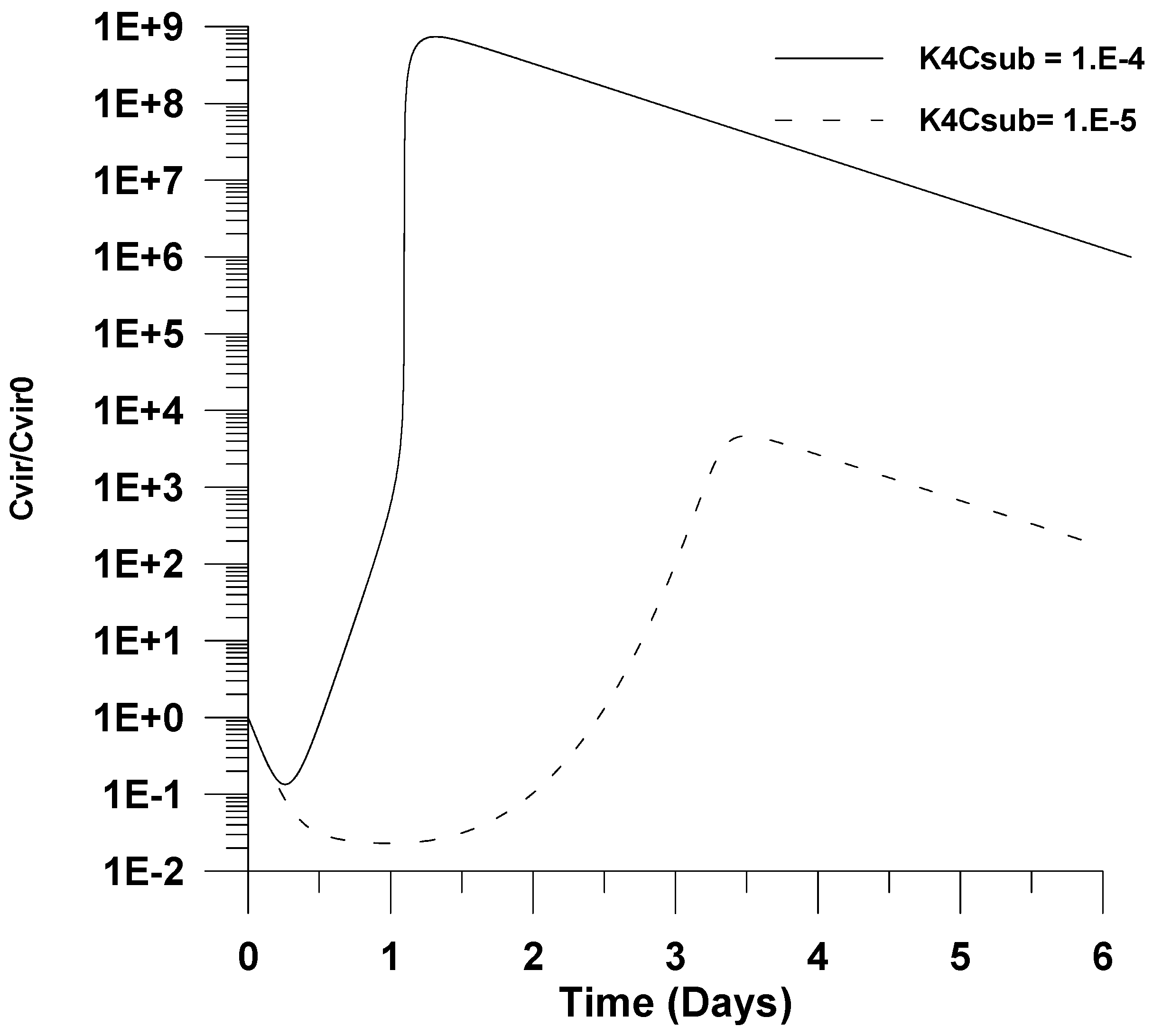 Healthcare 09 01766 g010 Healthcare 09 01766 g010