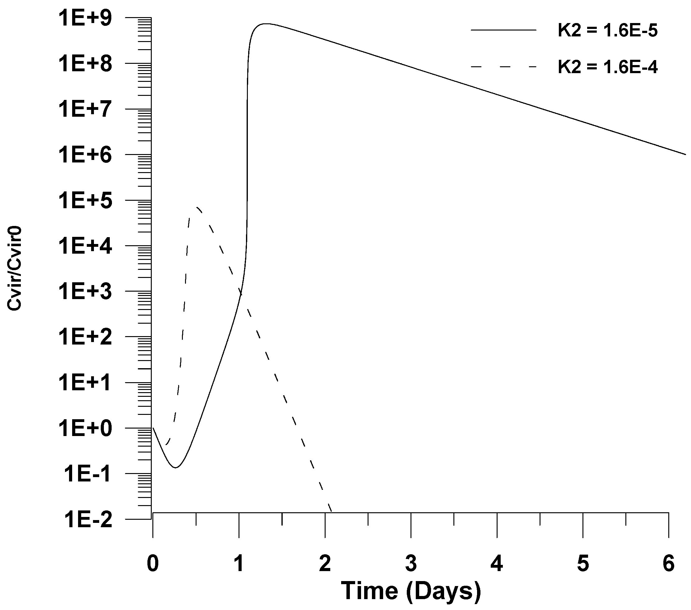 Healthcare 09 01766 g012 Healthcare 09 01766 g012