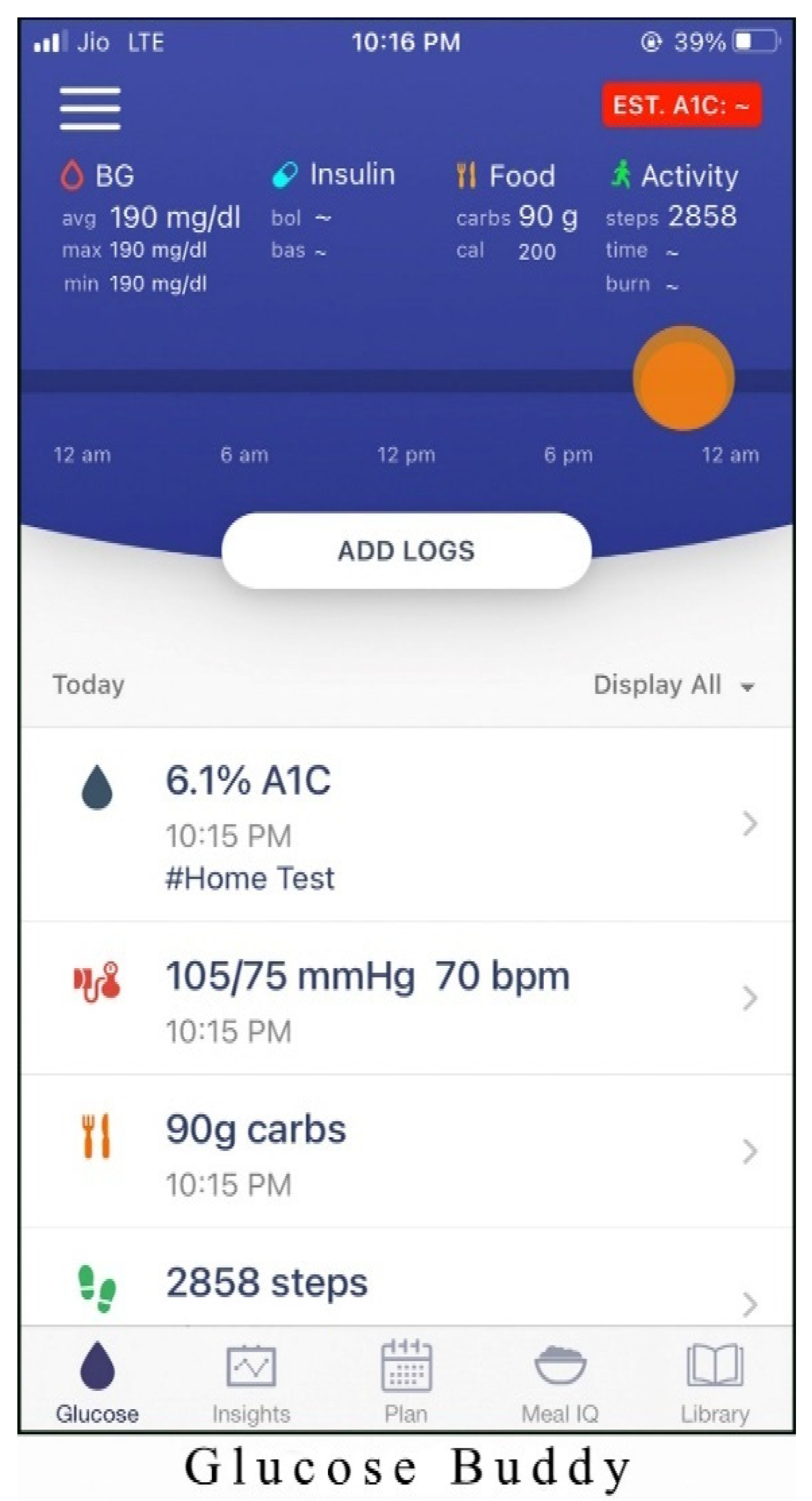 Healthcare 10 00004 g003