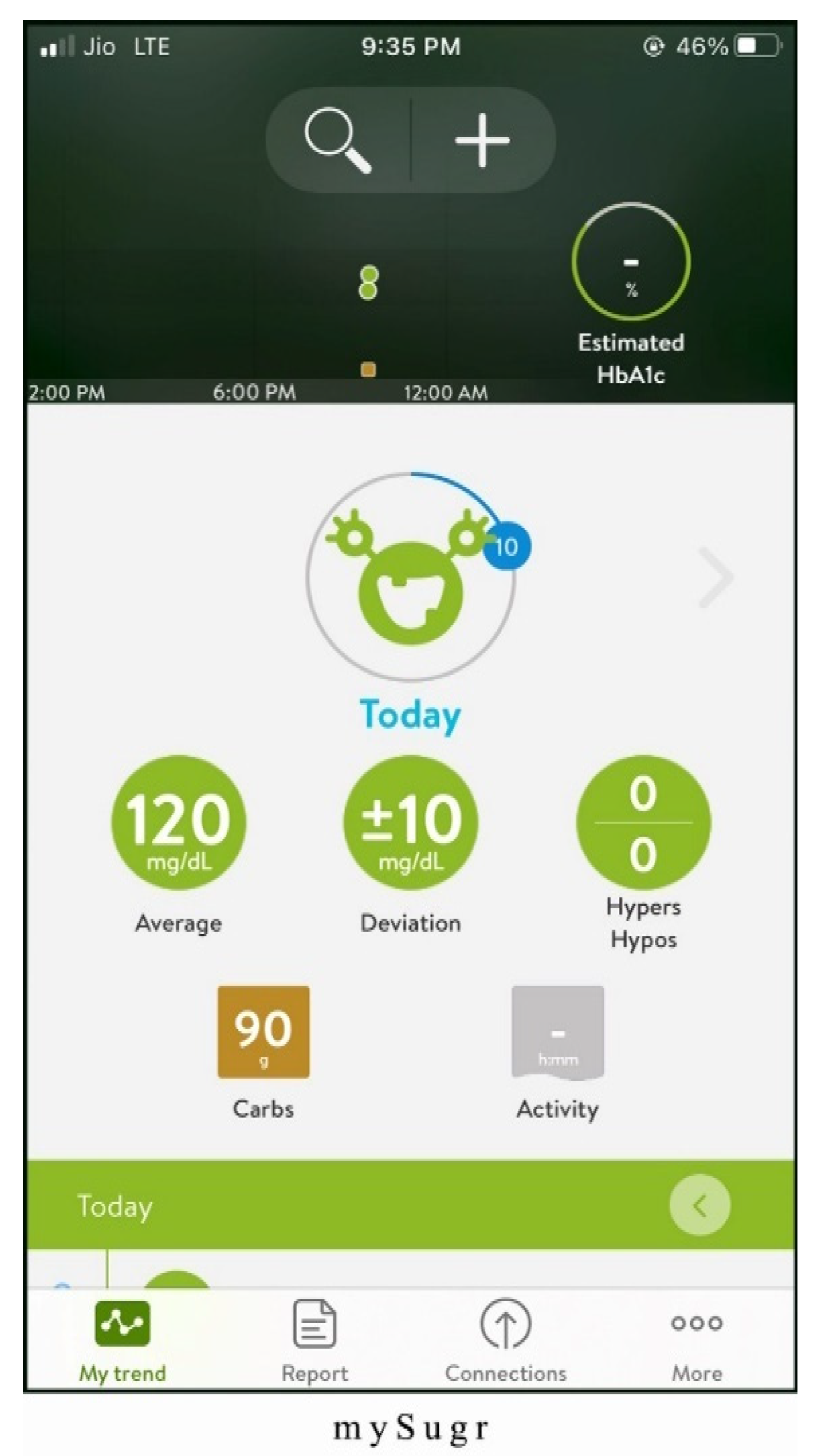 Healthcare 10 00004 g004