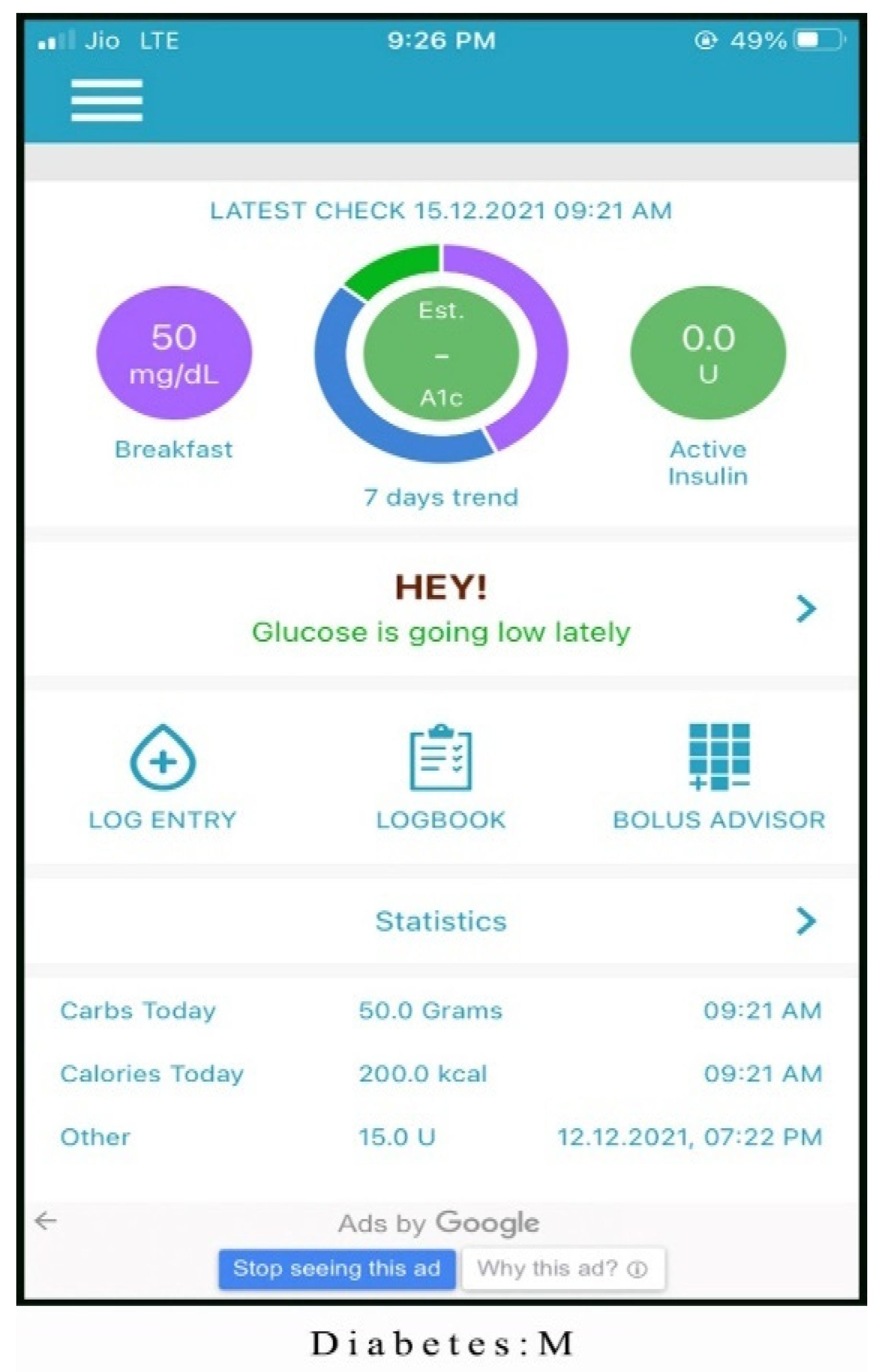 Healthcare 10 00004 g005