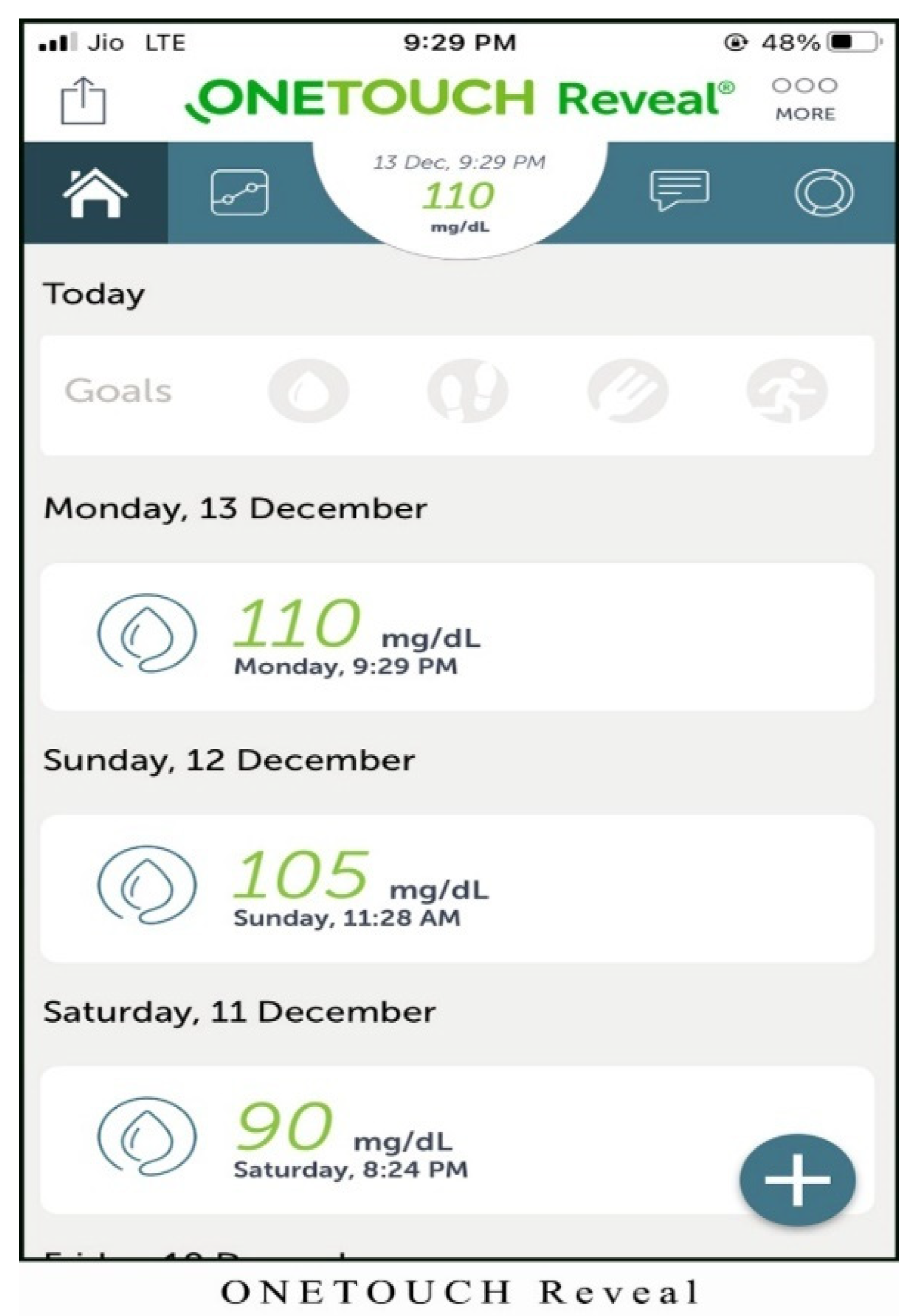 Healthcare 10 00004 g007