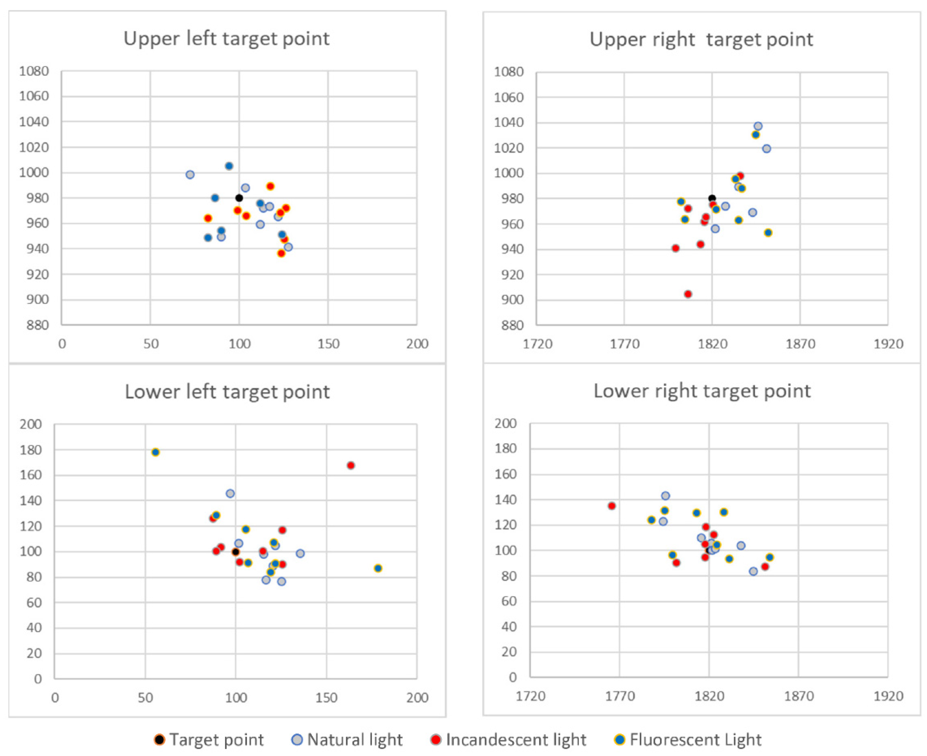 Healthcare 10 00013 g002