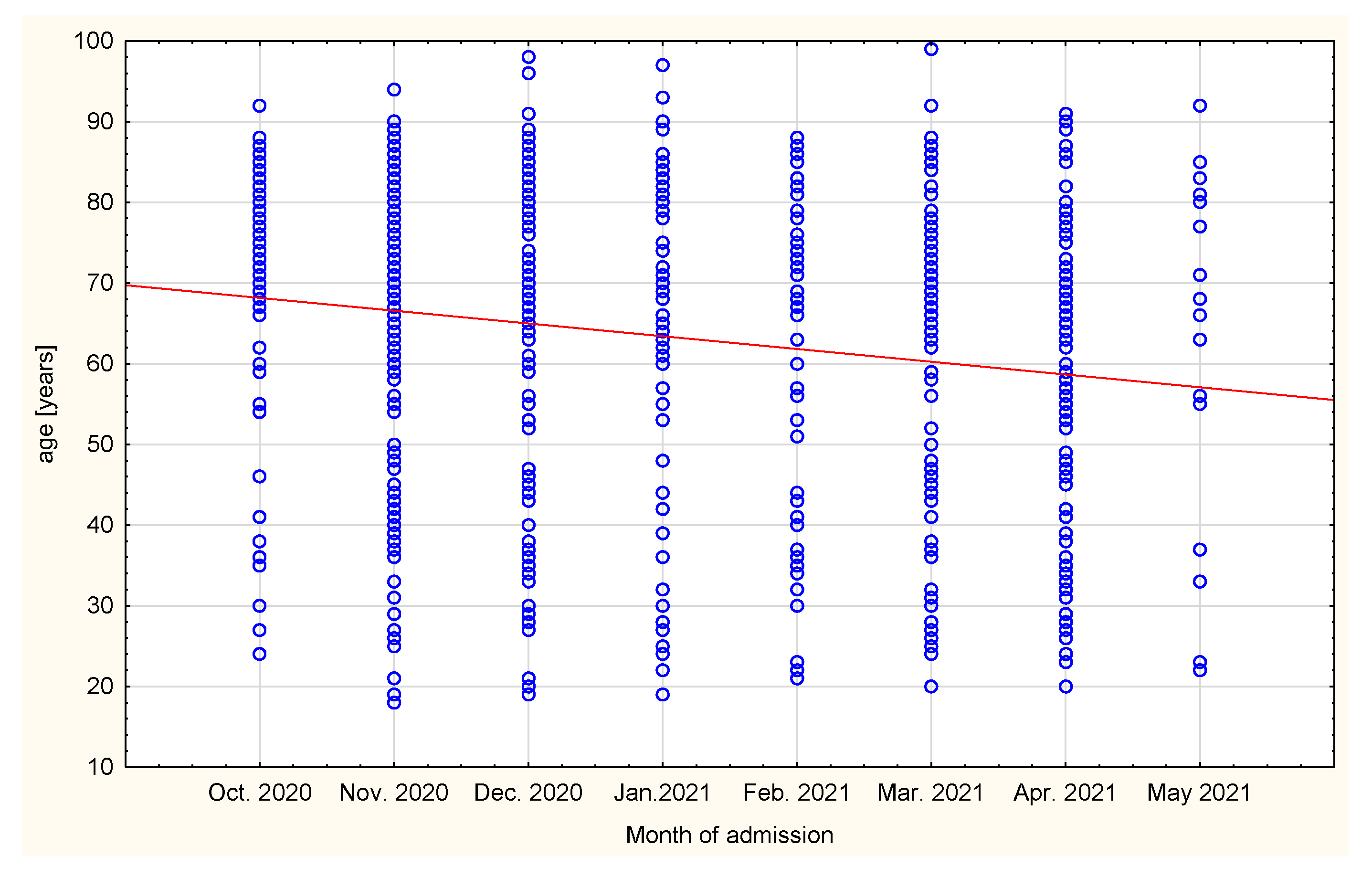 Healthcare 10 00018 g002