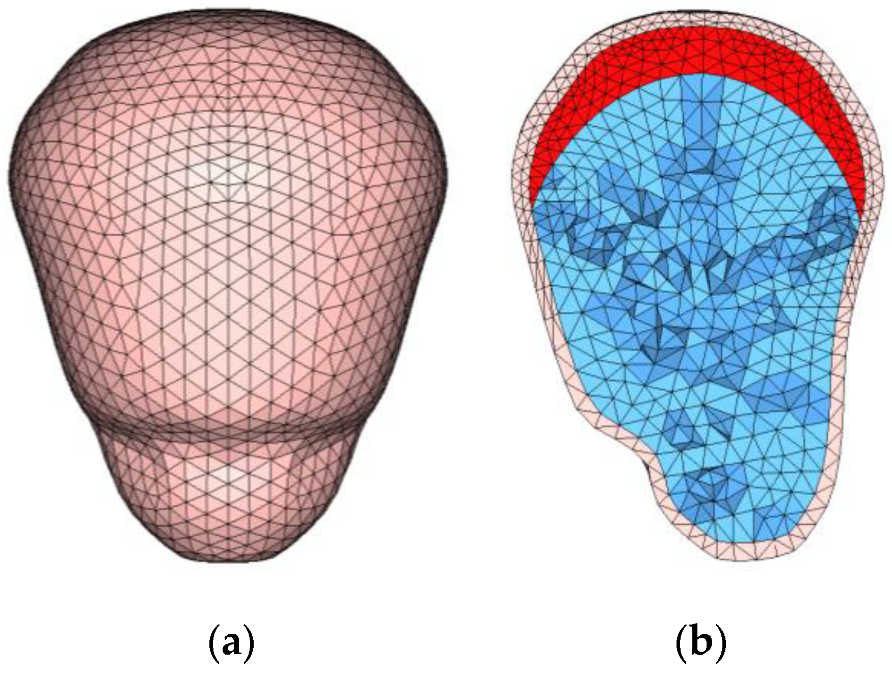 Healthcare 10 00027 g002