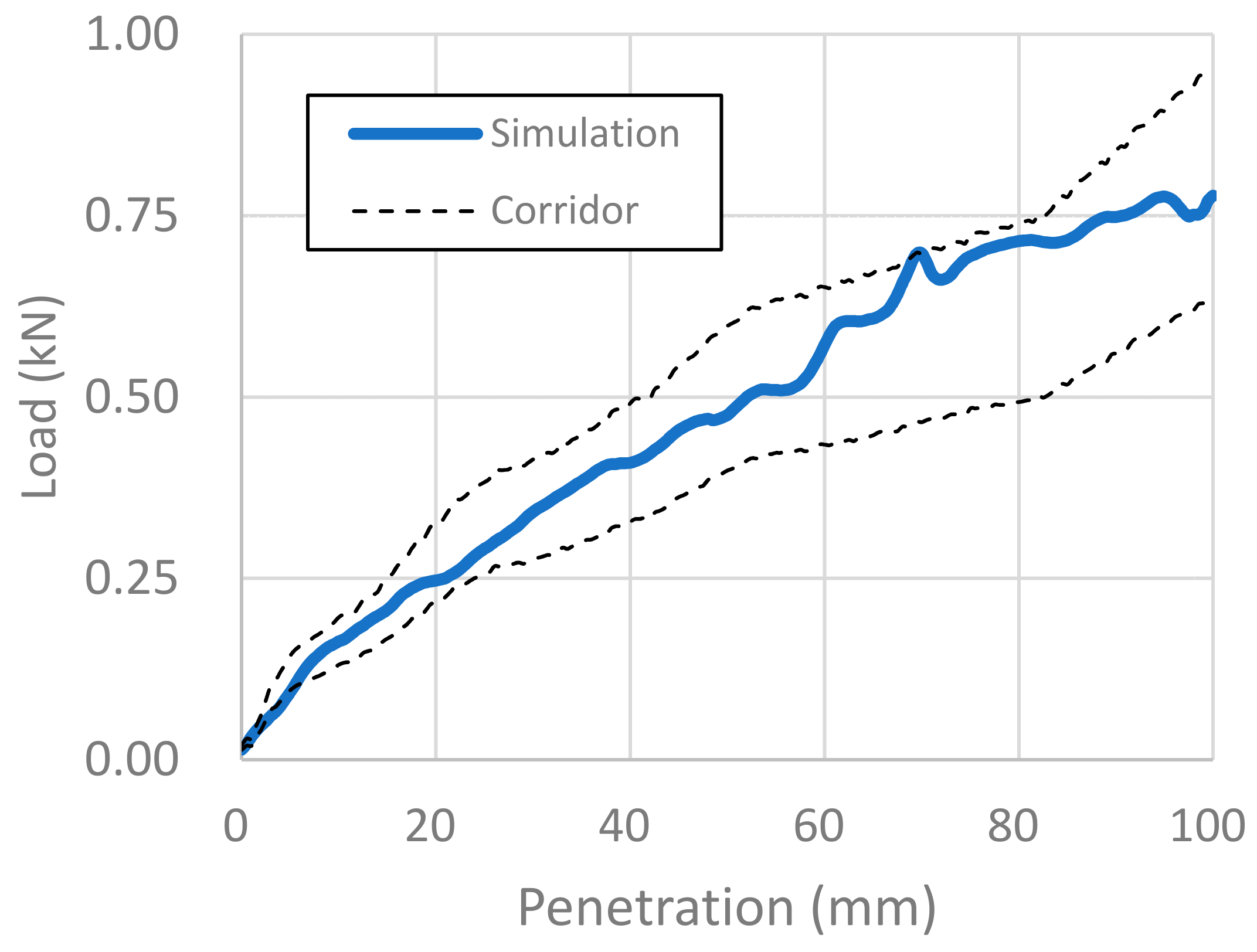 Healthcare 10 00027 g004