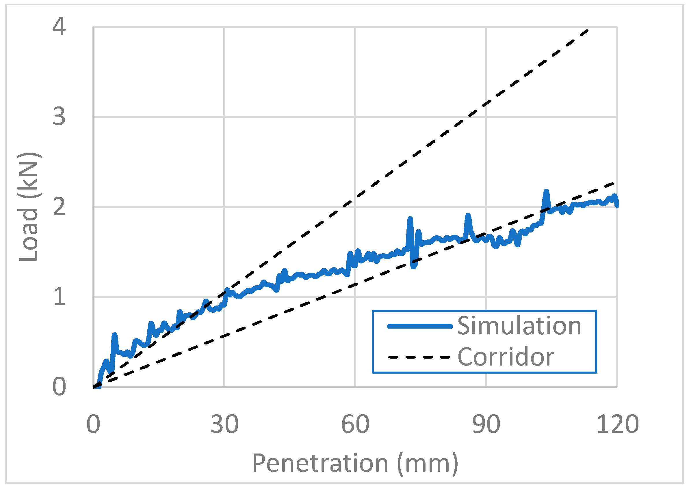 Healthcare 10 00027 g005