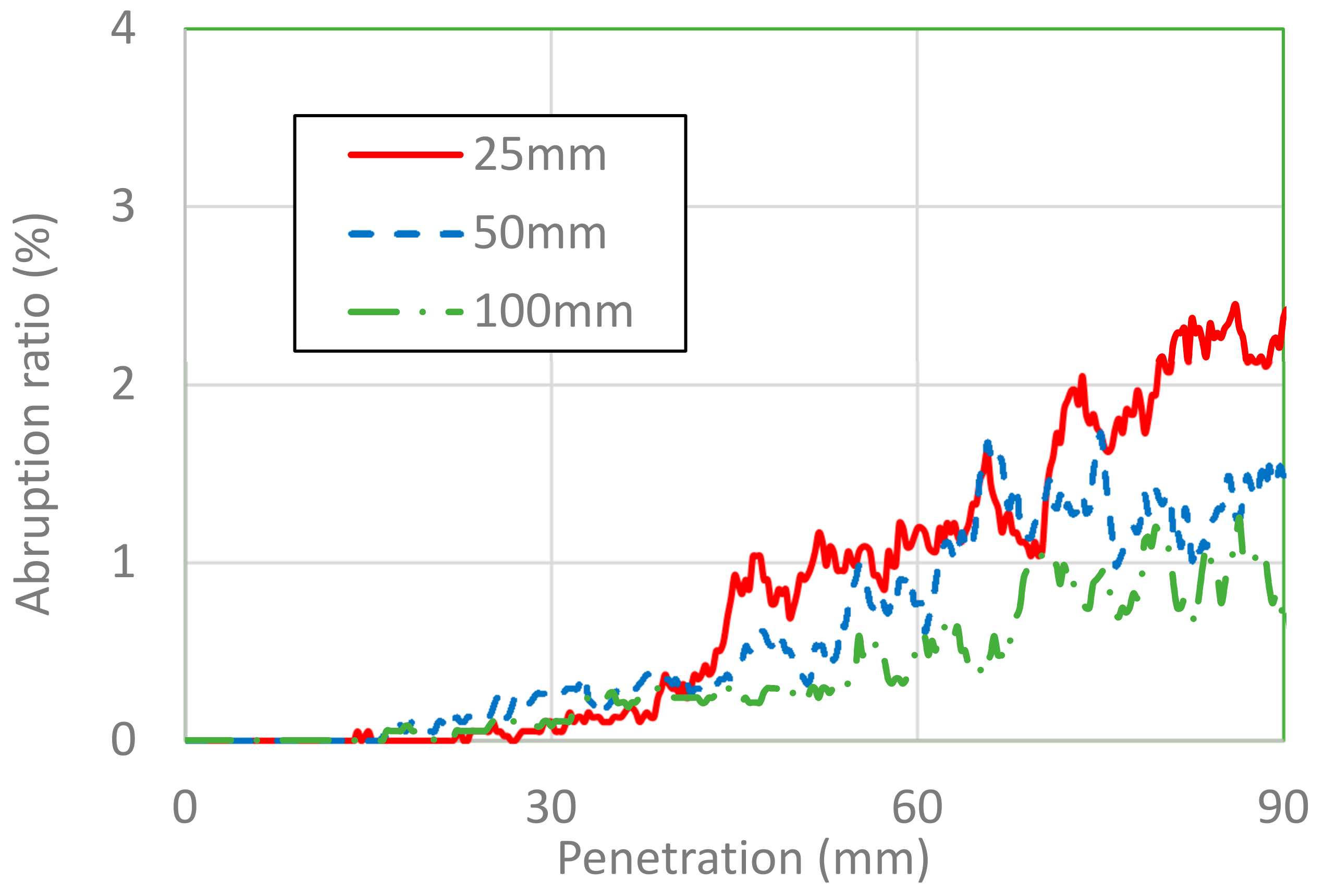 Healthcare 10 00027 g007