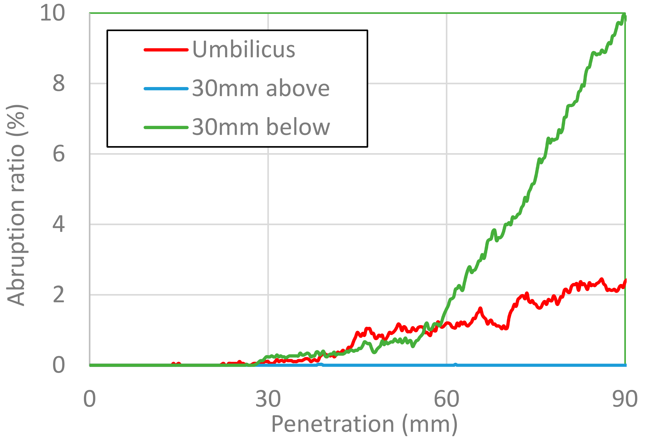 Healthcare 10 00027 g009