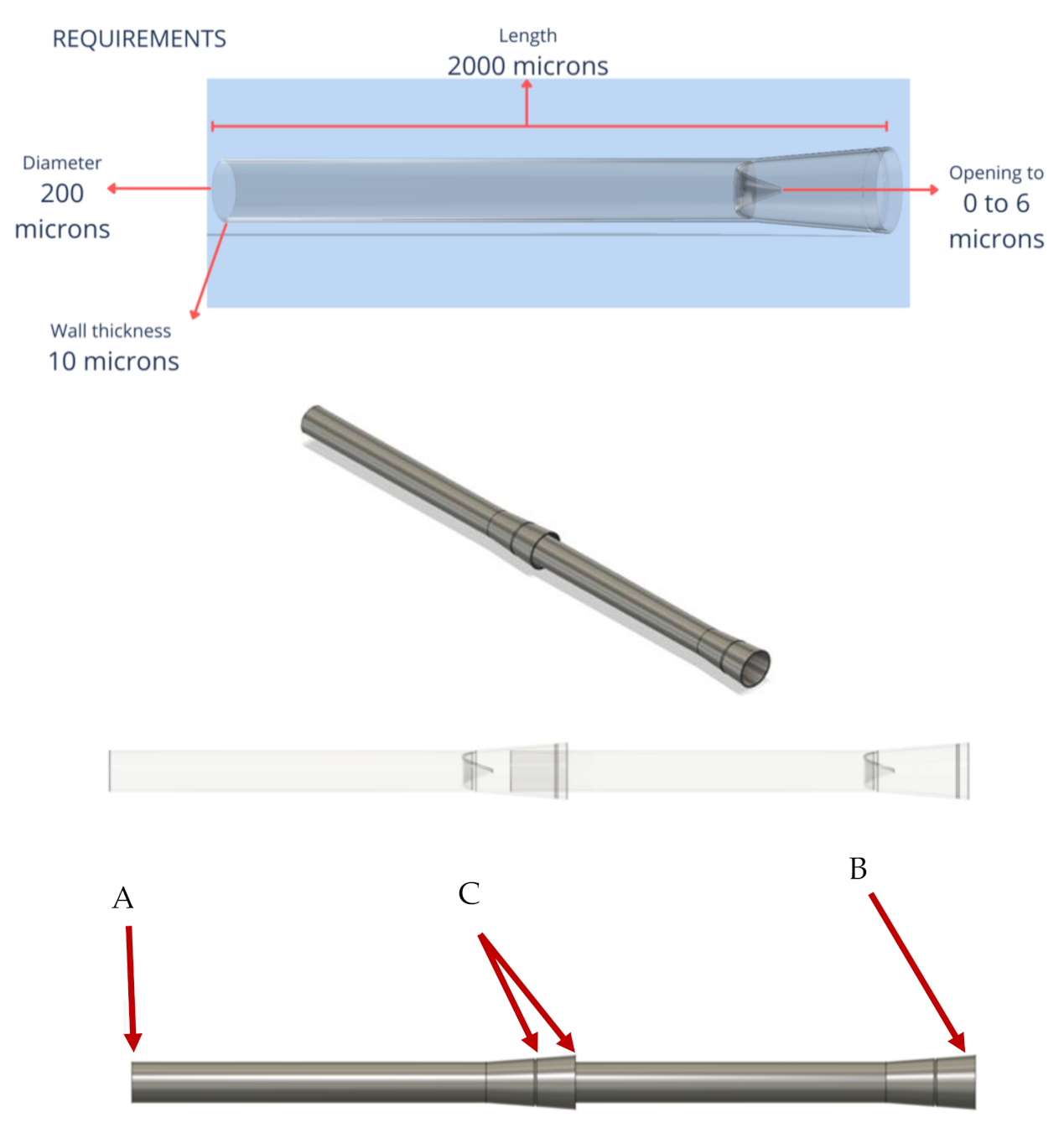 Healthcare 10 00068 g006